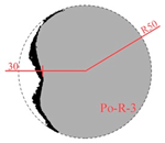 Buildings 14 02439 i030