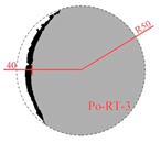 Buildings 14 02439 i032