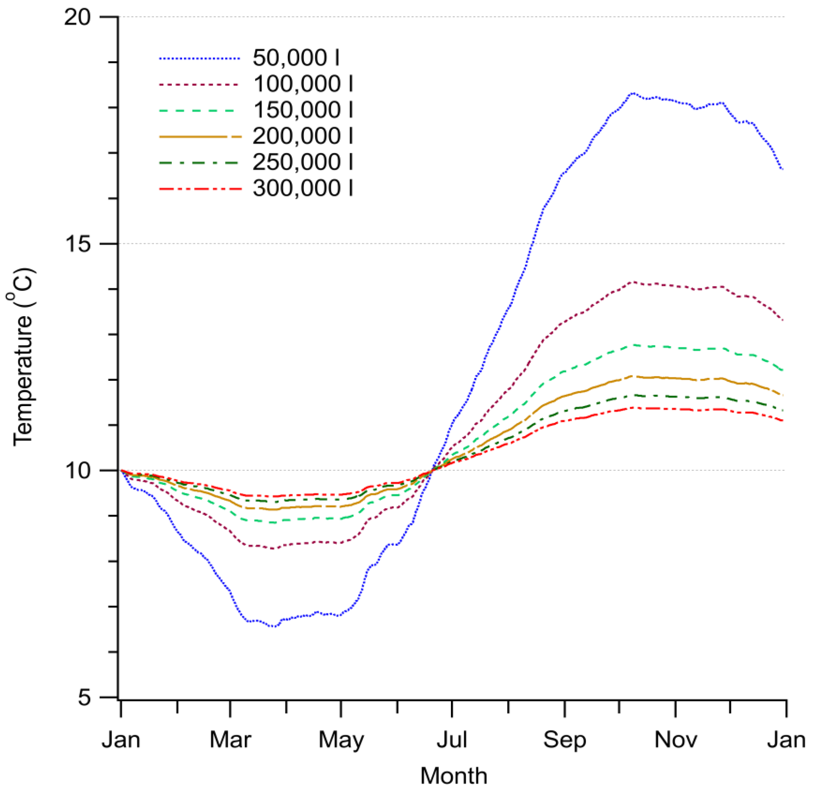 Buildings 14 02442 g002