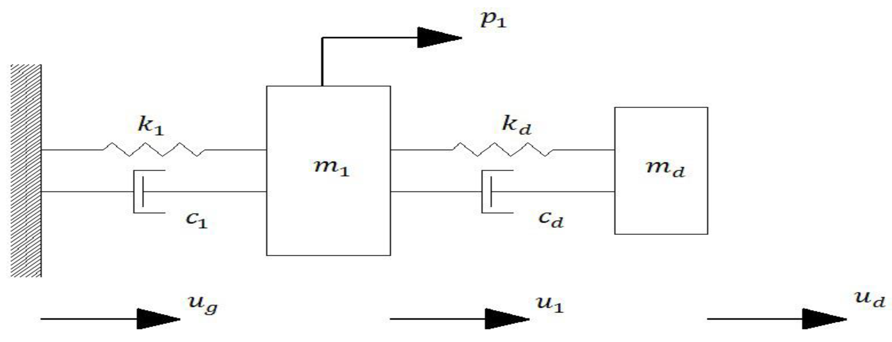 Buildings 14 02443 g001