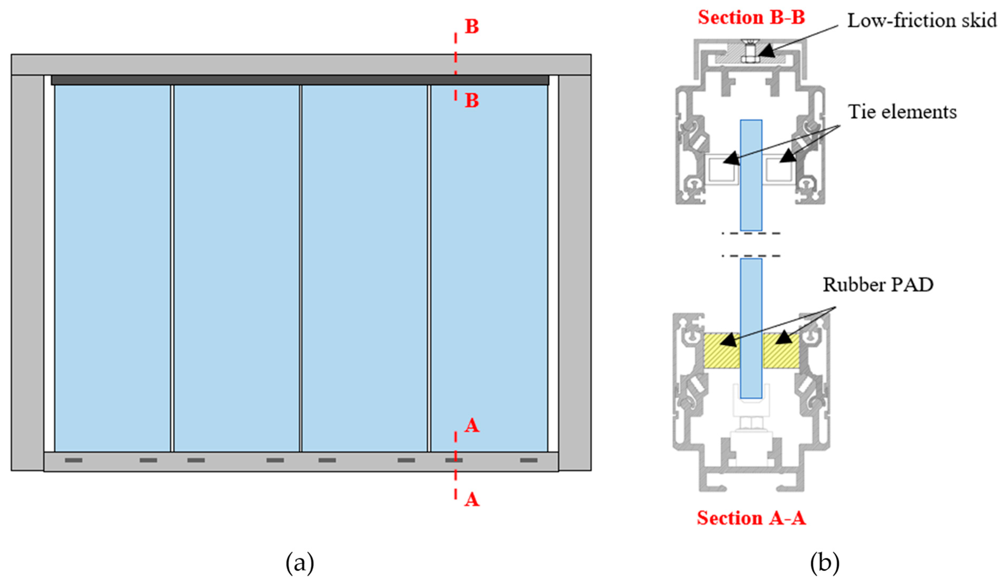 Buildings 14 02445 g004