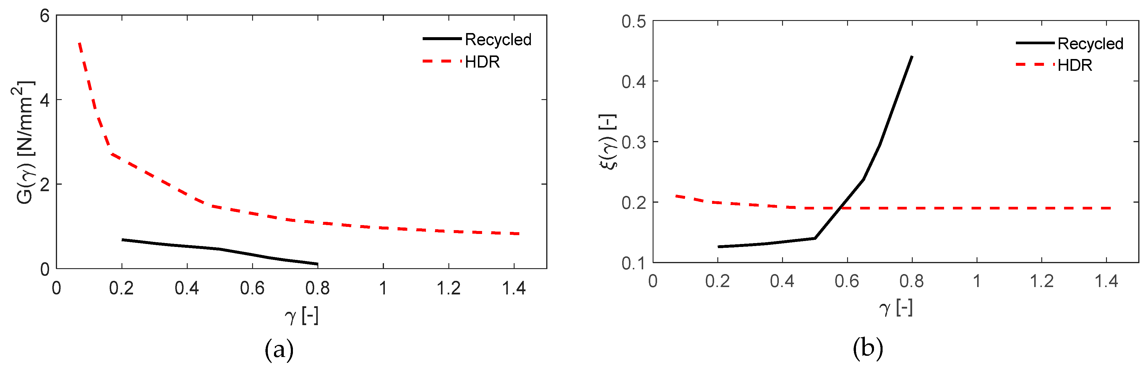 Buildings 14 02445 g012