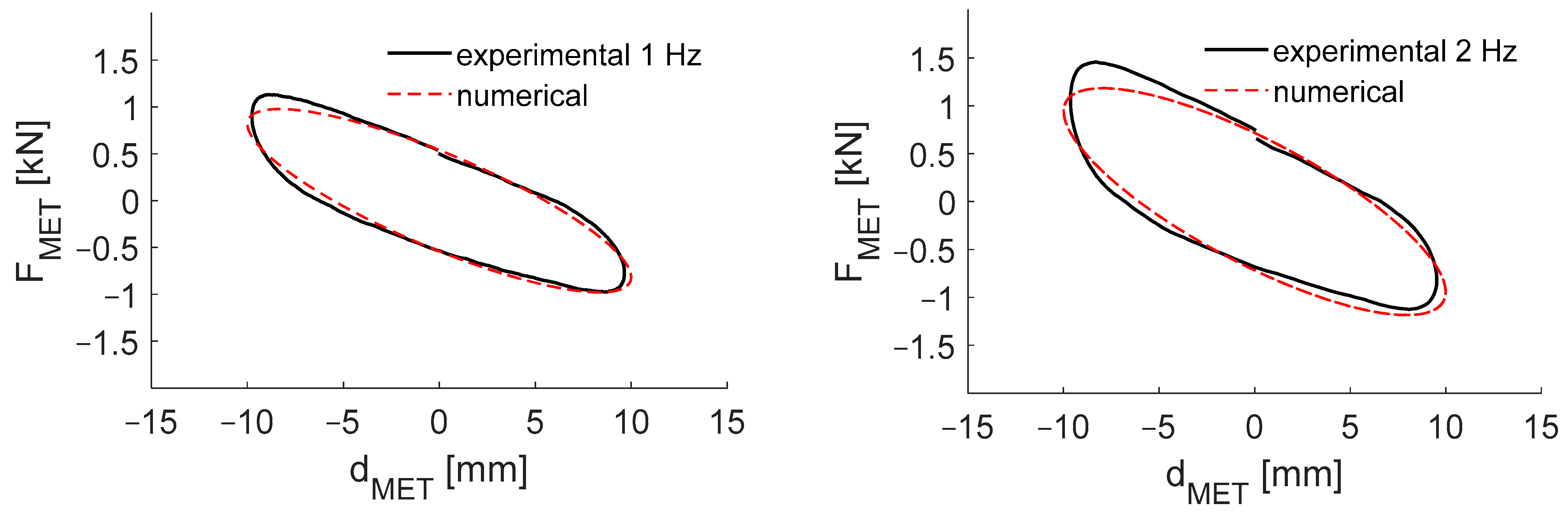 Buildings 14 02445 g017