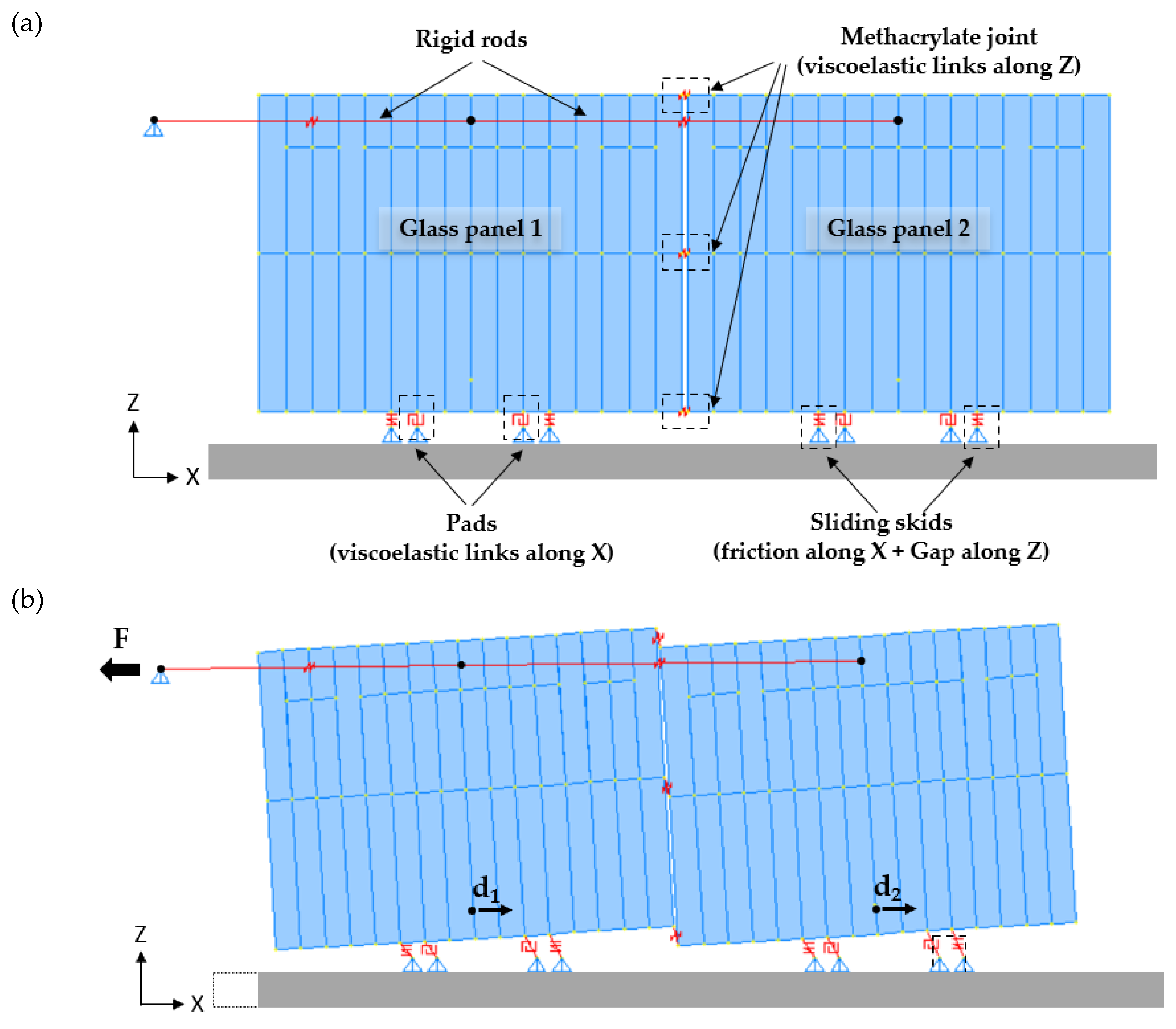 Buildings 14 02445 g018