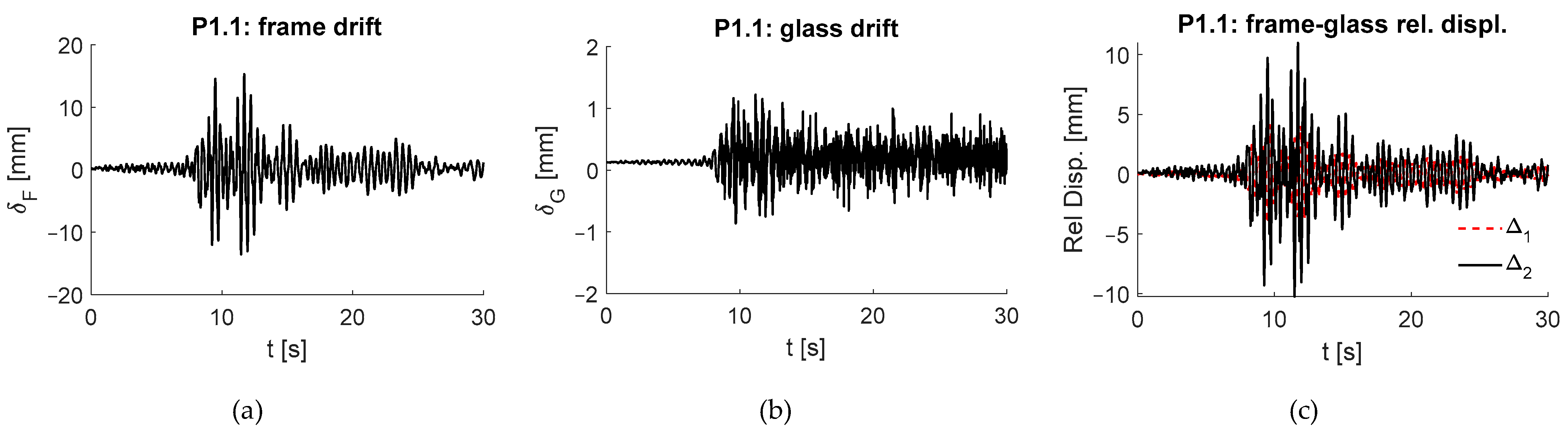 Buildings 14 02445 g025