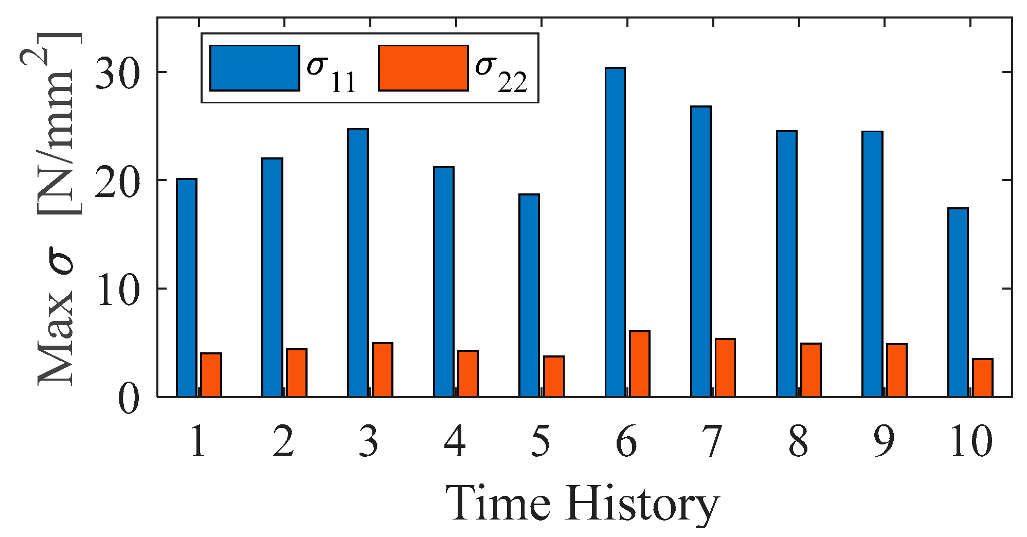 Buildings 14 02445 g030