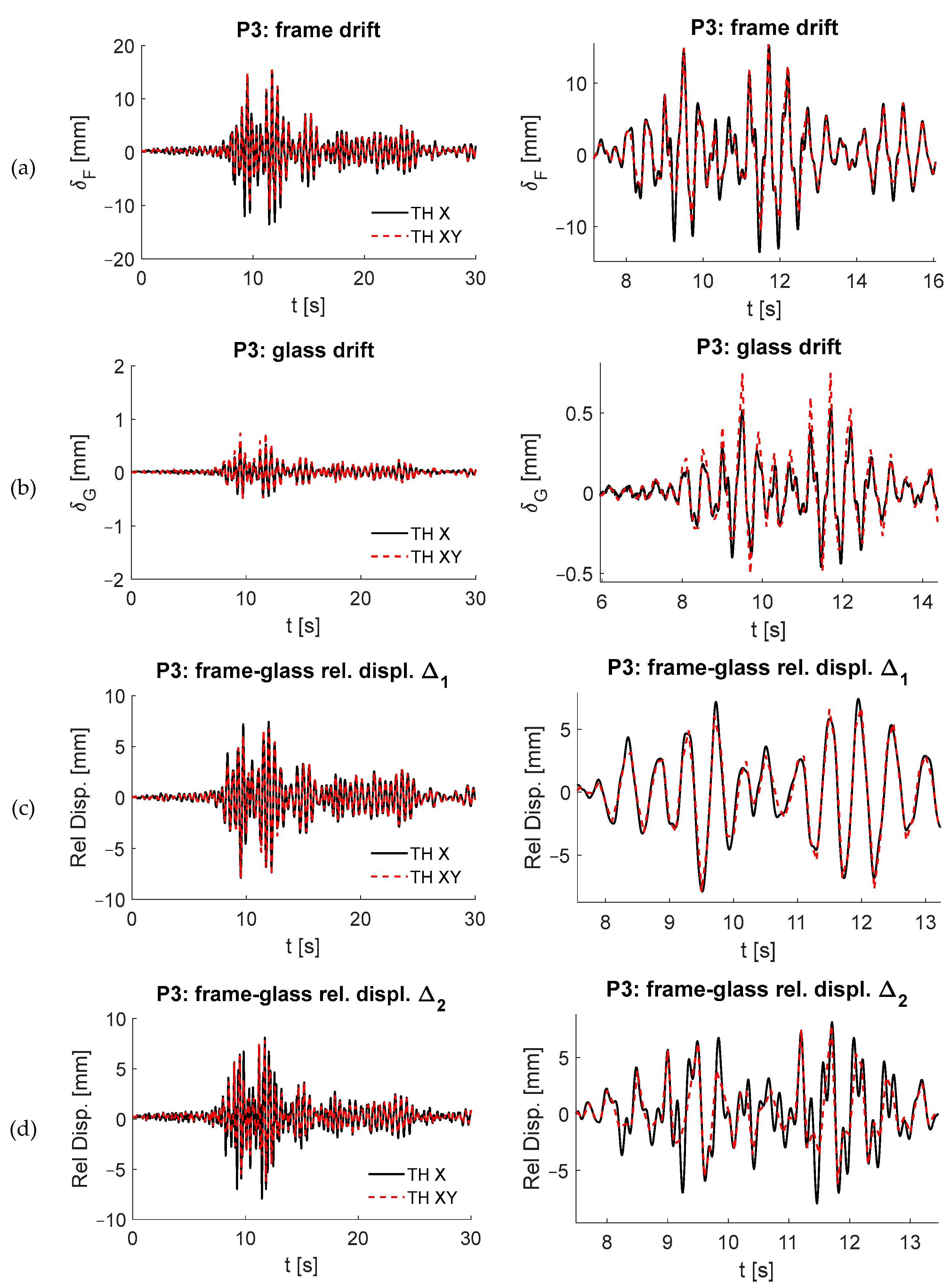 Buildings 14 02445 g032