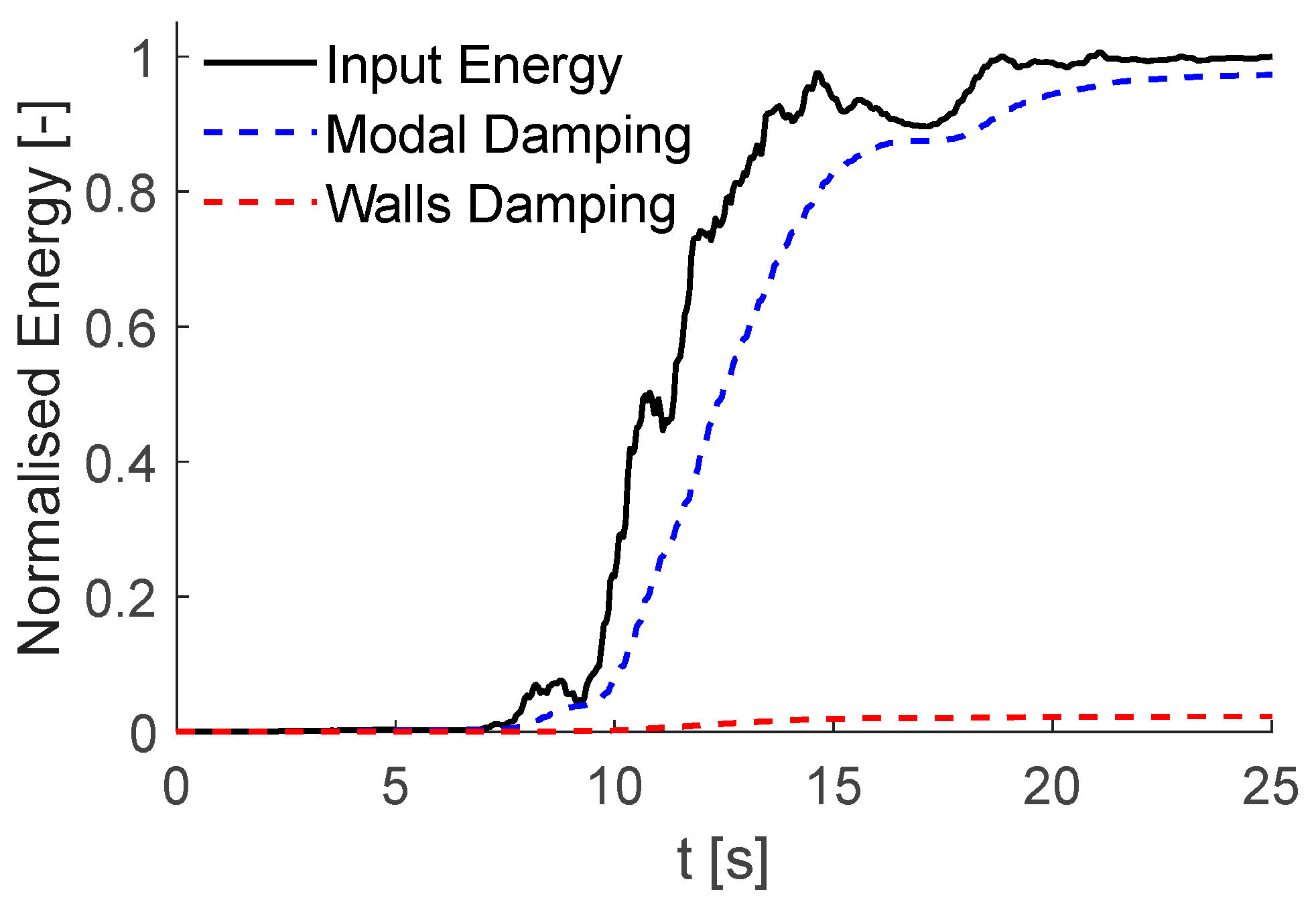 Buildings 14 02445 g035