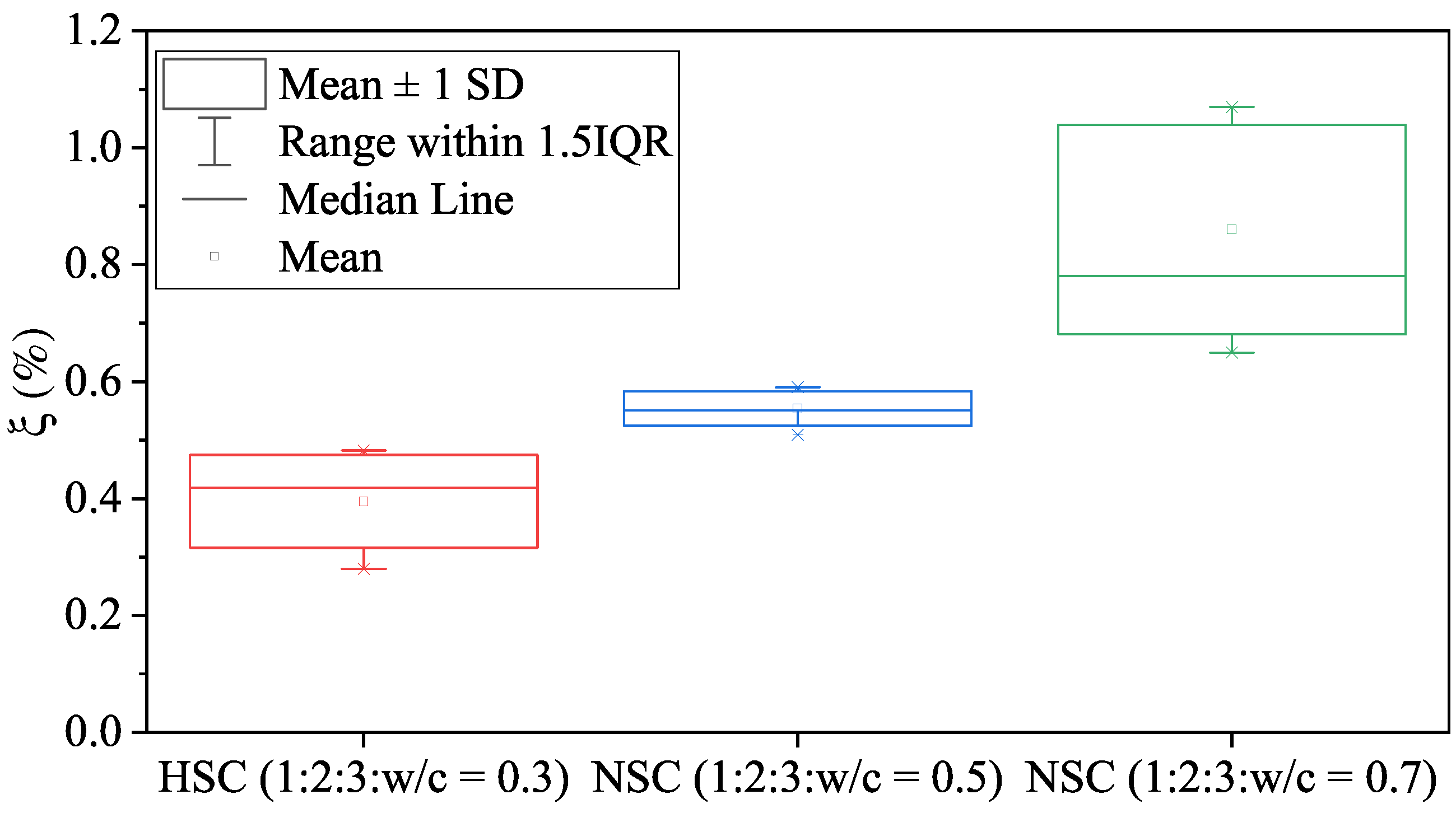 Buildings 14 02446 g012