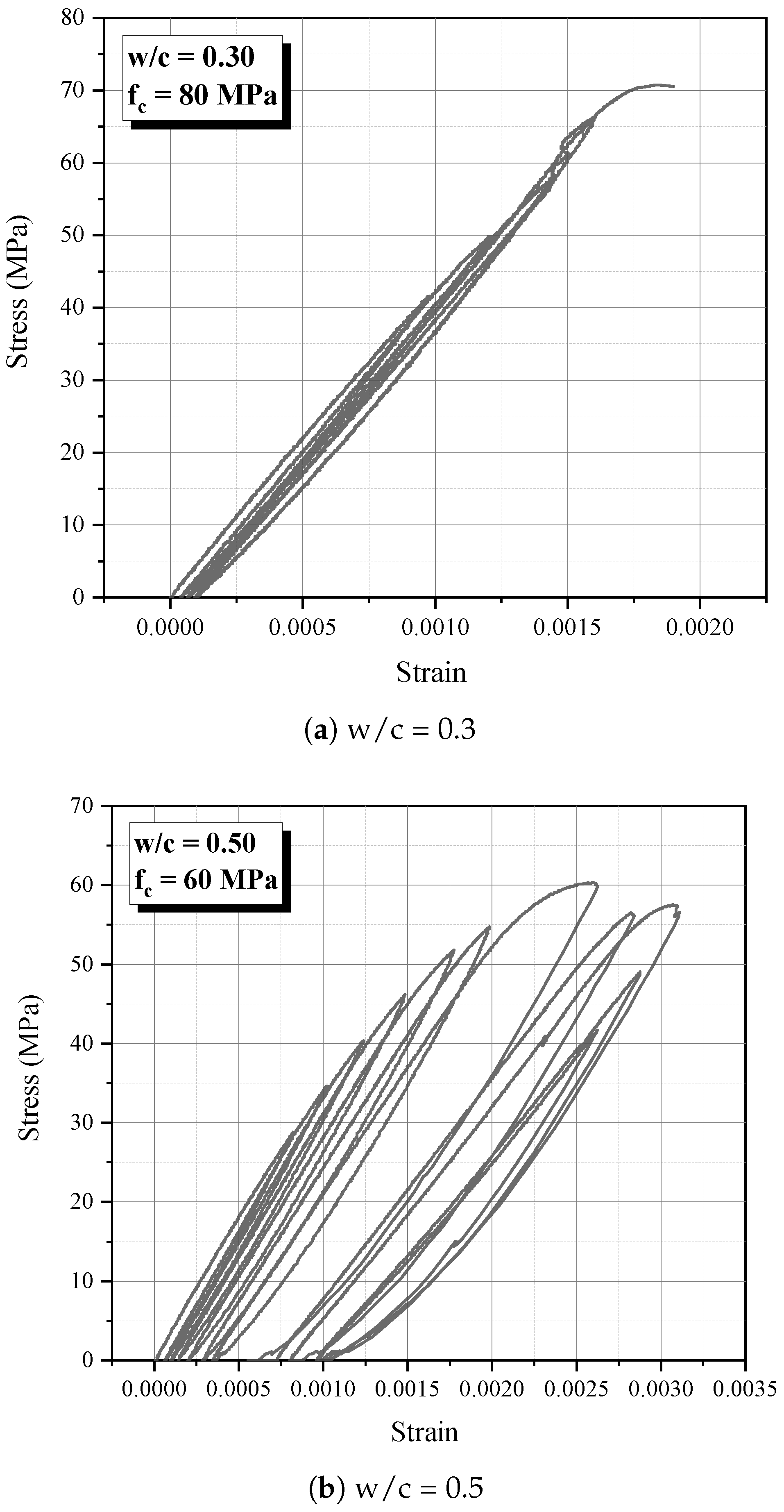 Buildings 14 02446 g013a