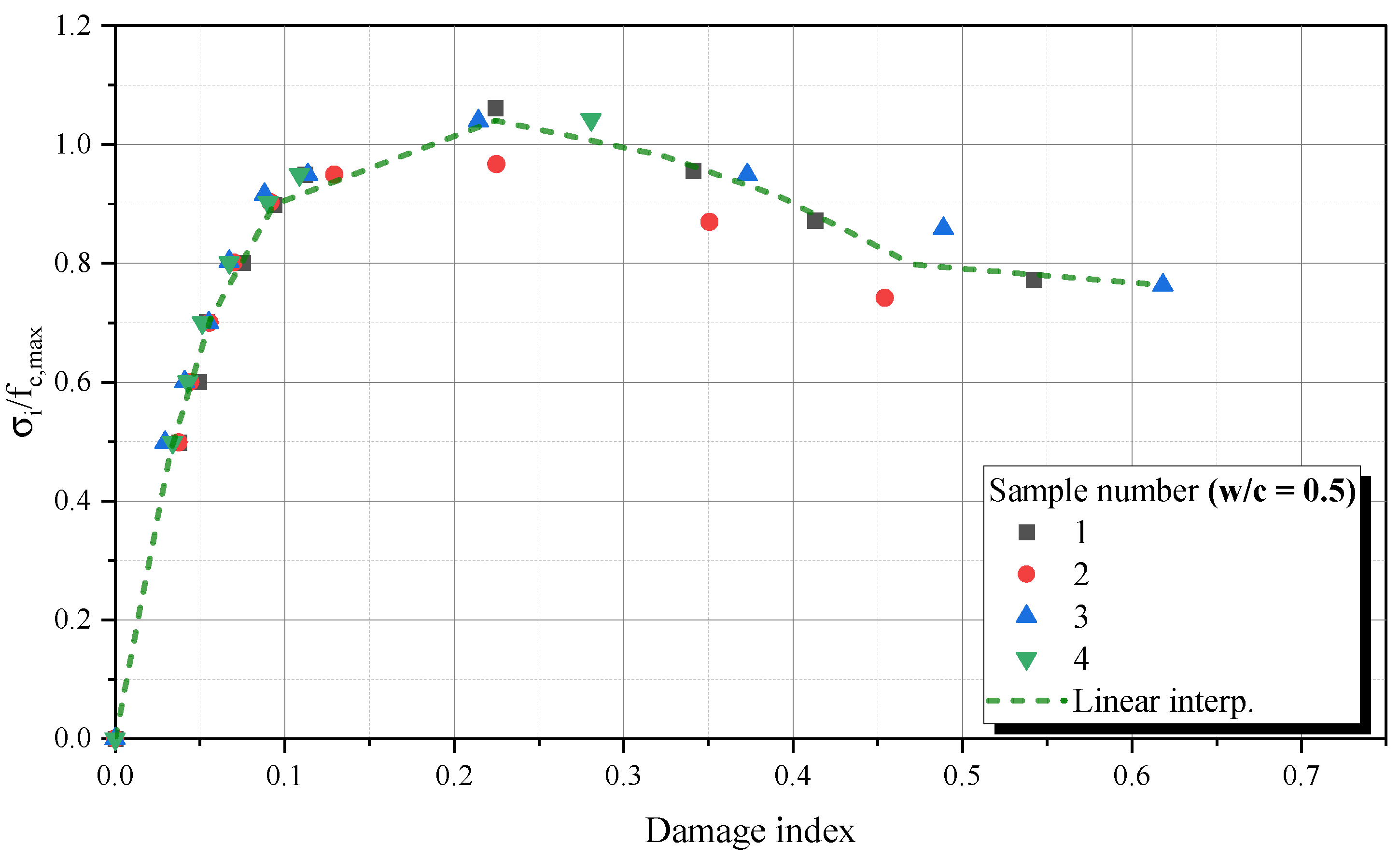 Buildings 14 02446 g014