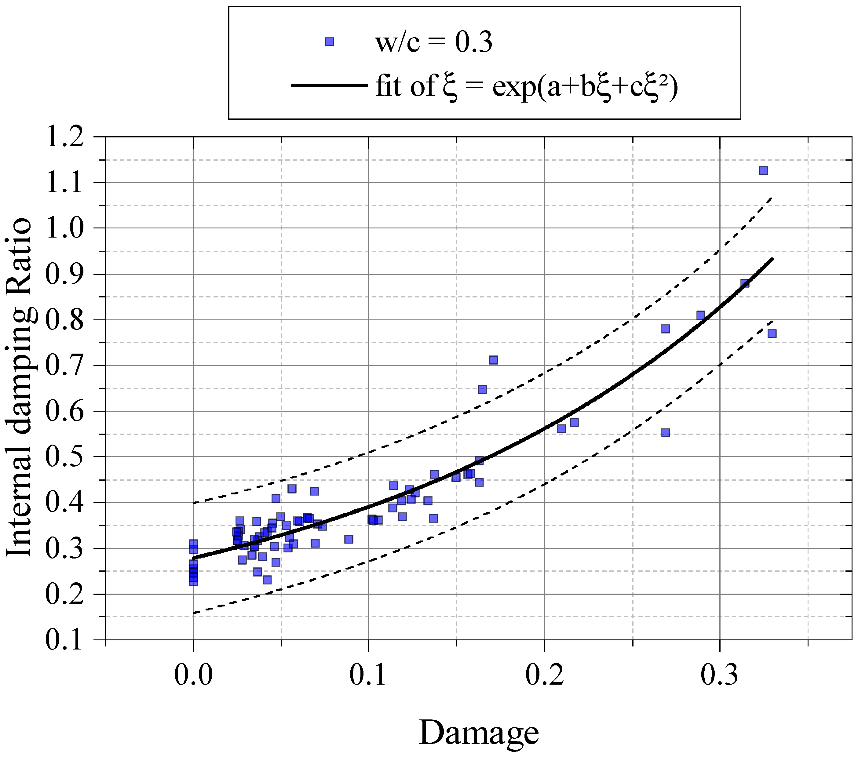 Buildings 14 02446 g019