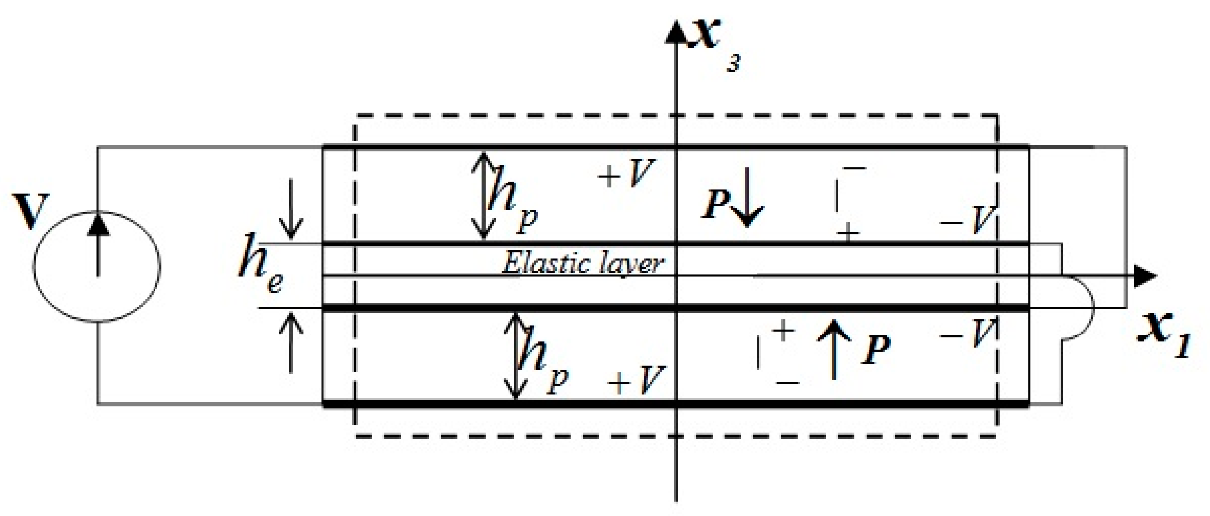 Buildings 14 02447 g001