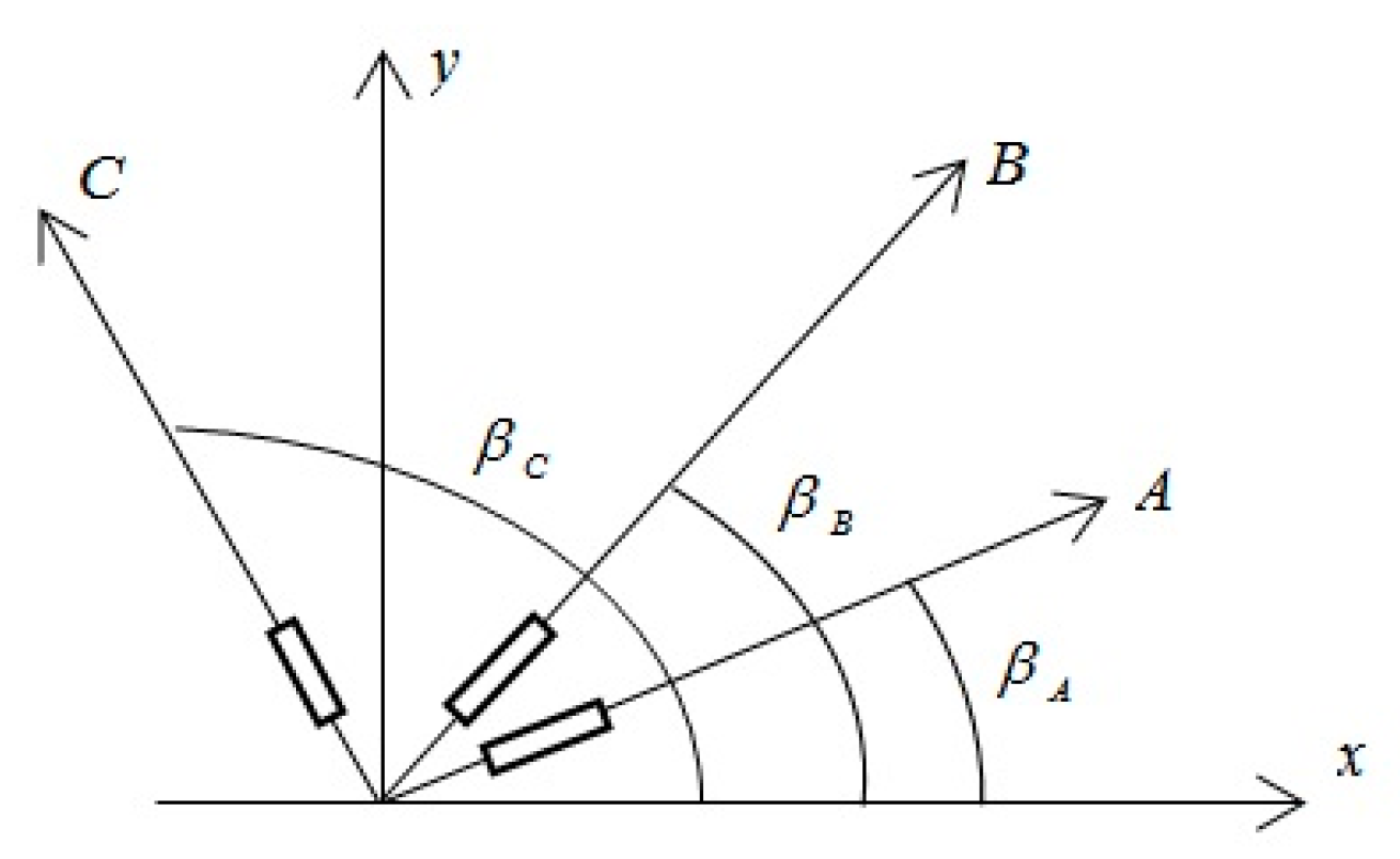 Buildings 14 02447 g004