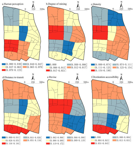 Research on Urban Community Street Environment Evaluation and