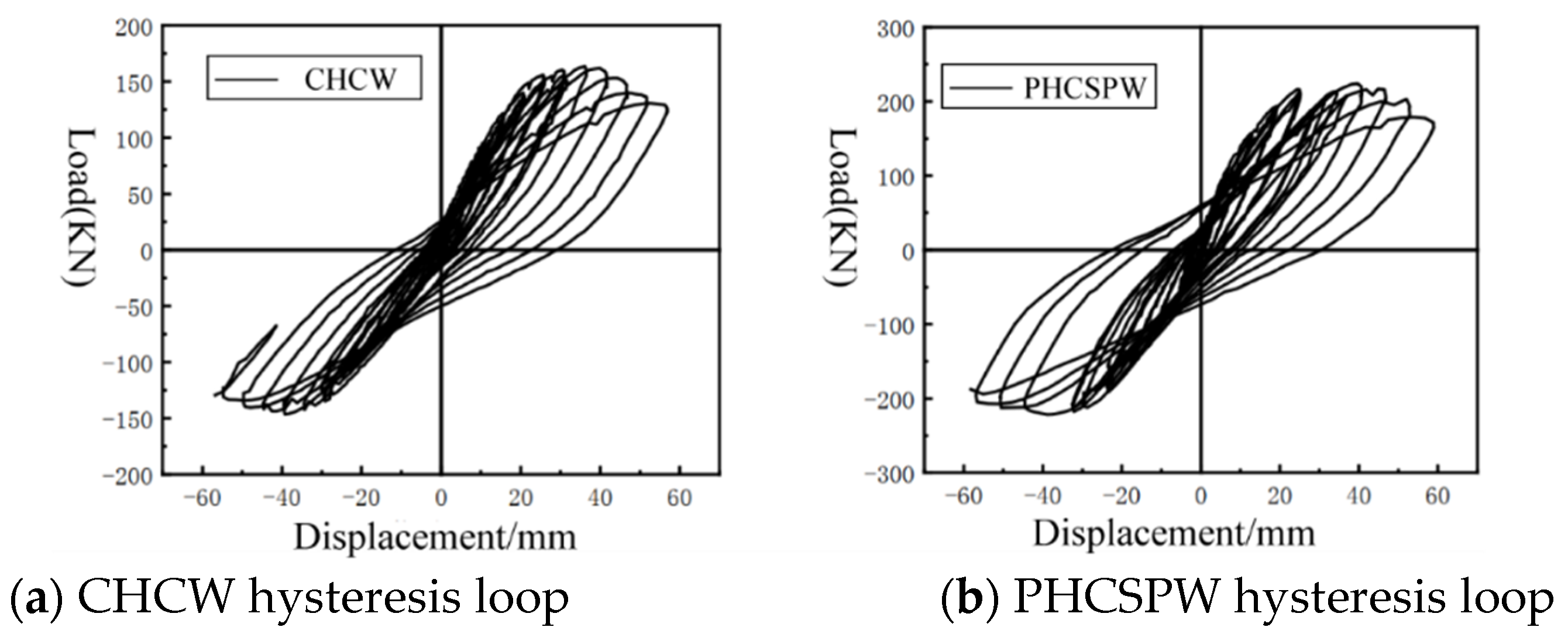Buildings 14 02450 g017