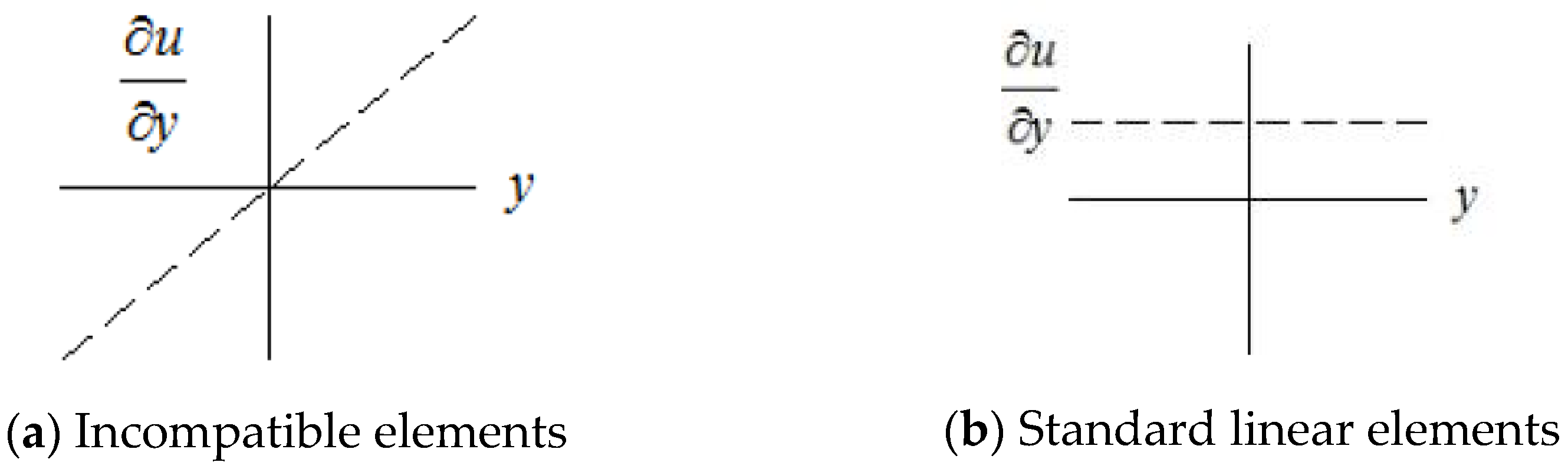 Buildings 14 02450 g023
