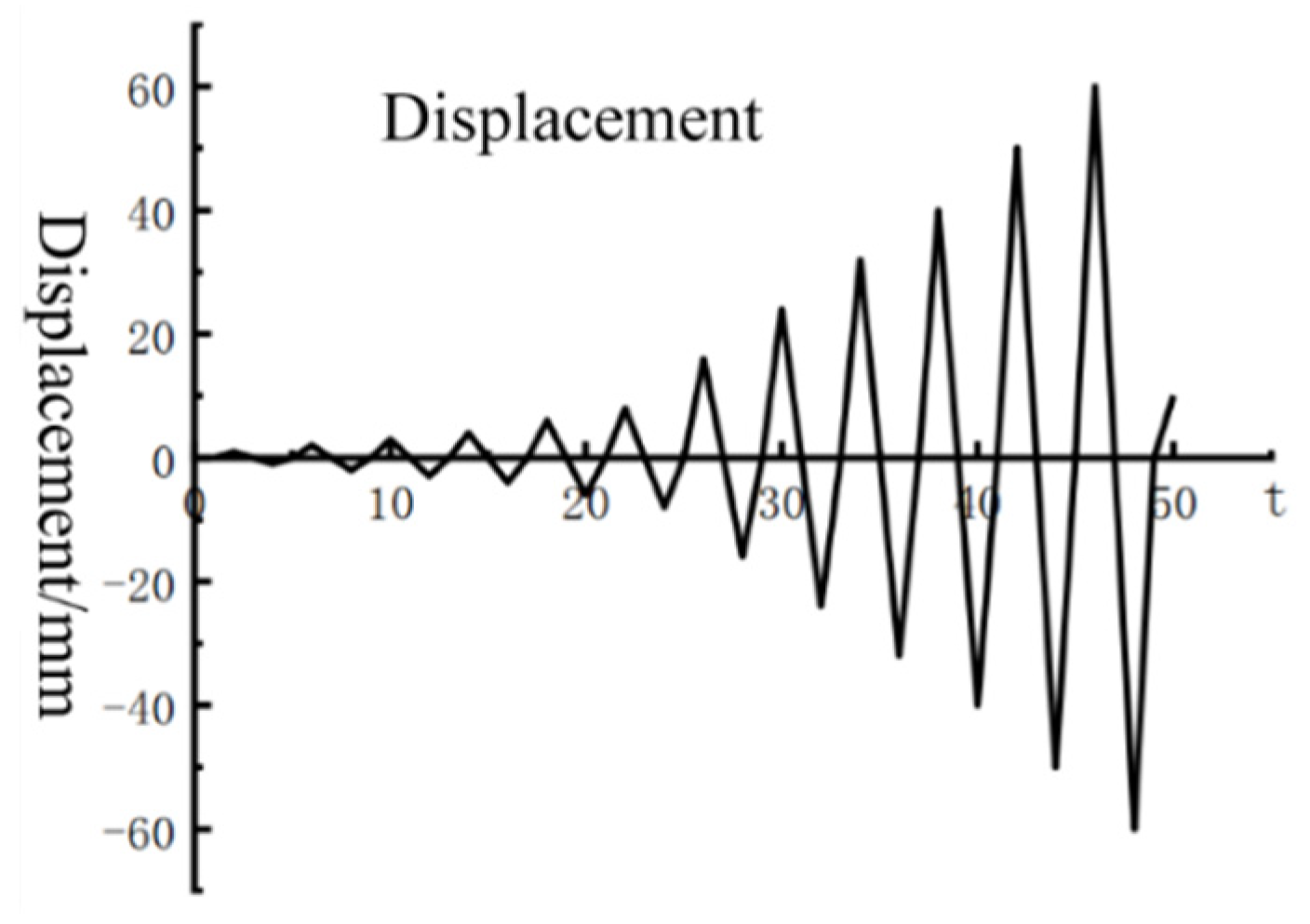 Buildings 14 02450 g030