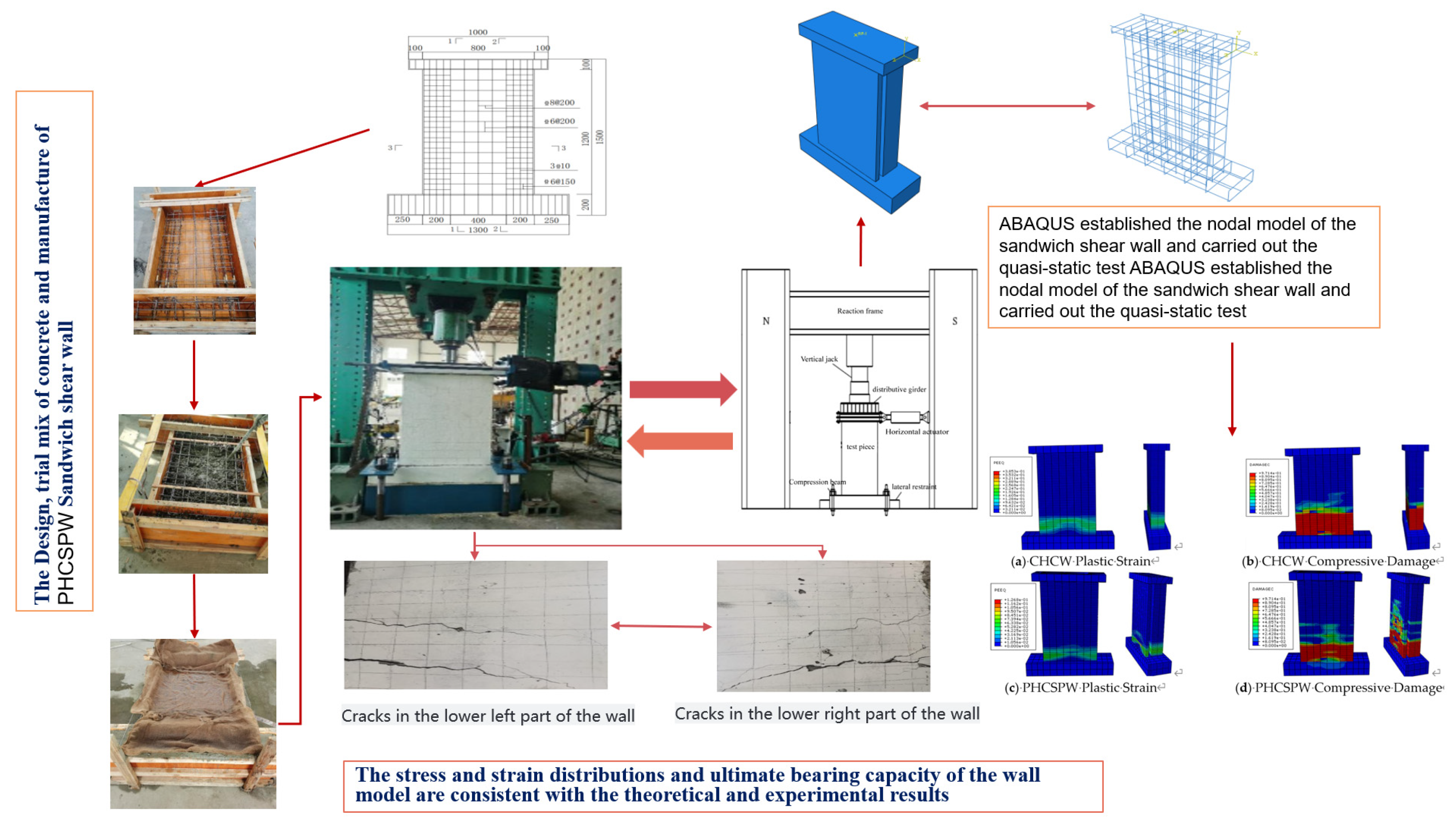 Buildings 14 02450 g040