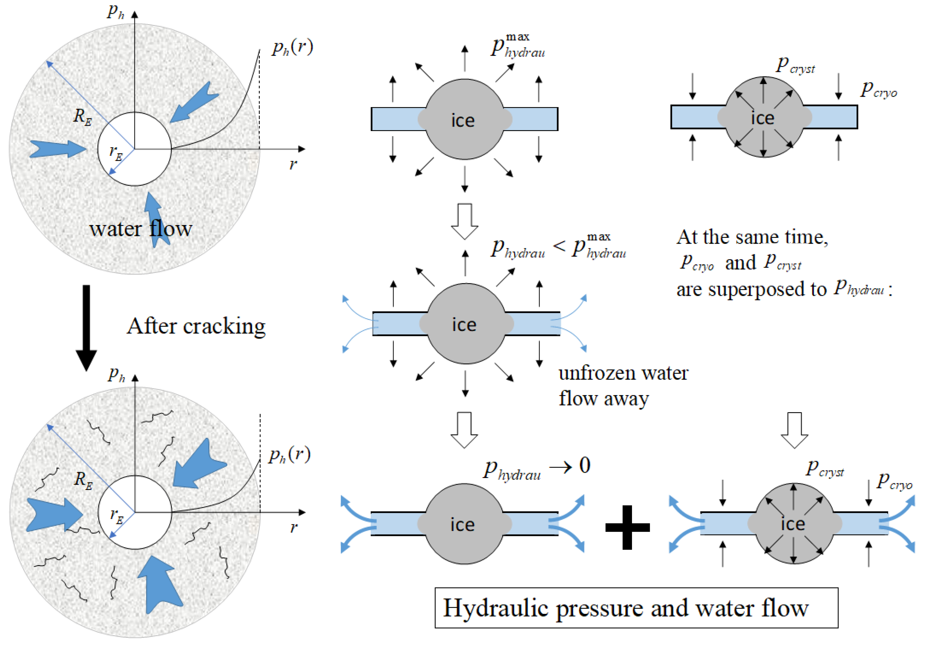 Buildings 14 02451 g014