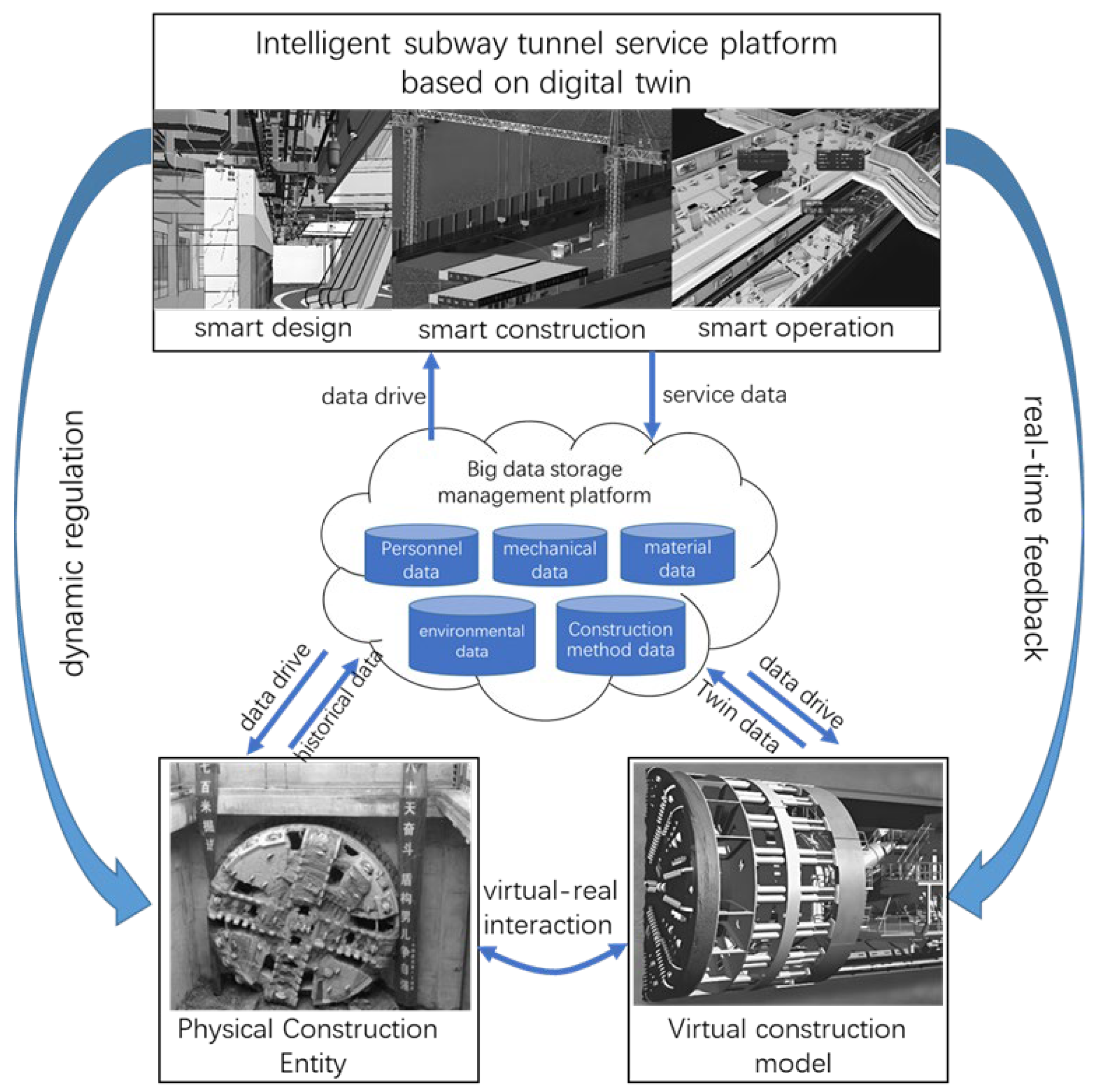 Buildings 14 02452 g009
