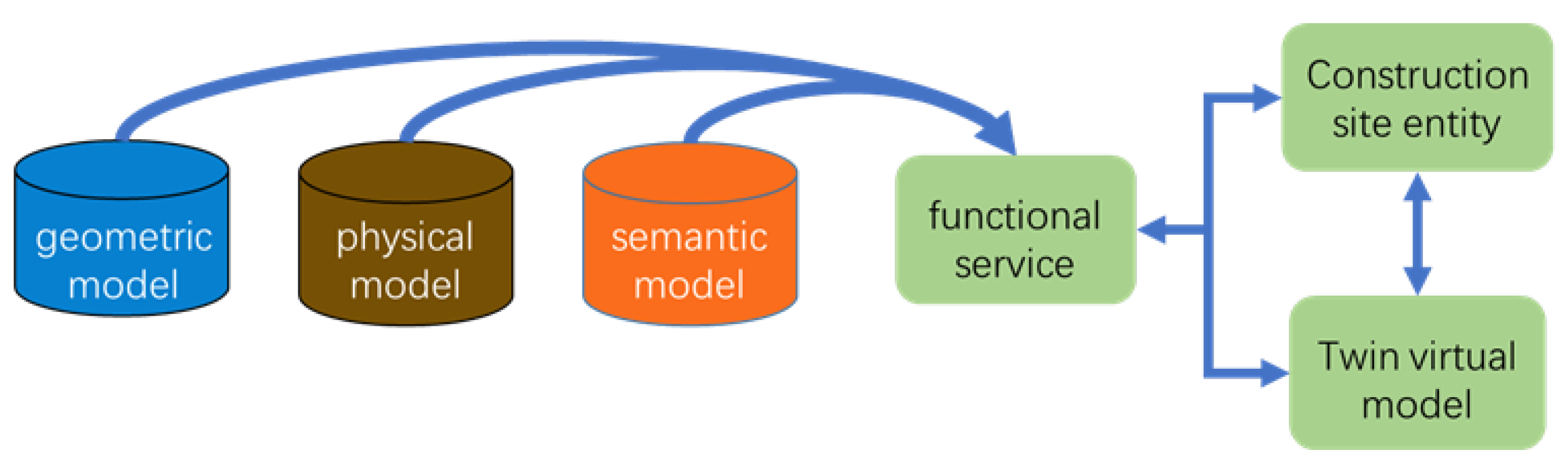 Buildings 14 02452 g010