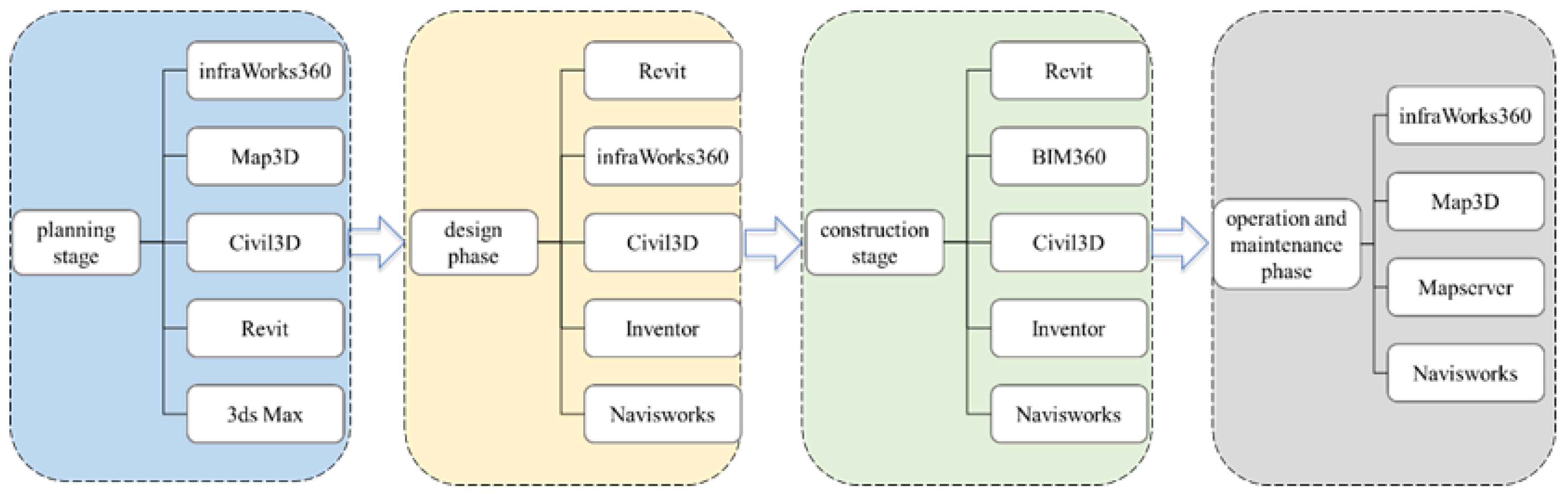 Buildings 14 02452 g011