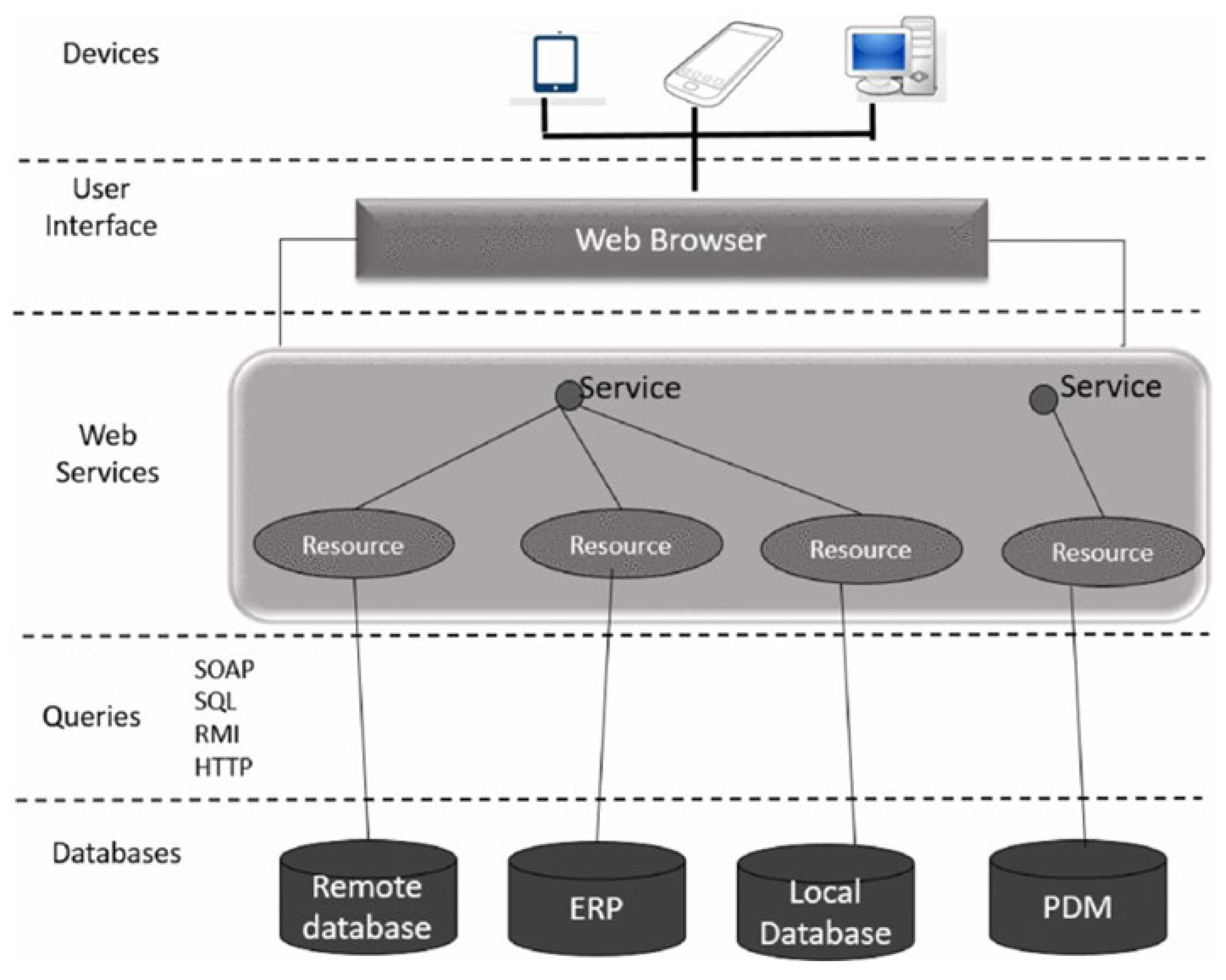 Buildings 14 02452 g012