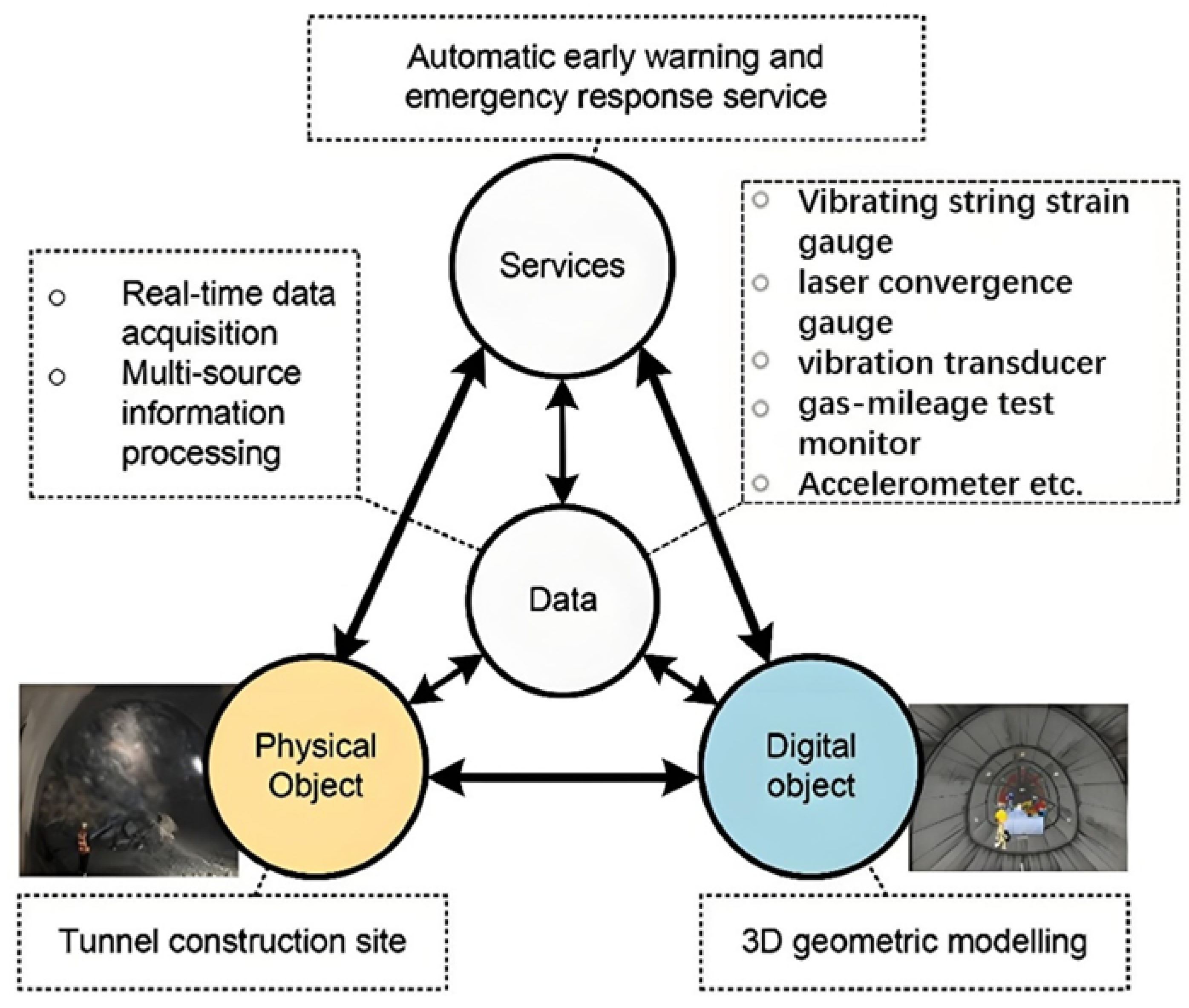 Buildings 14 02452 g014