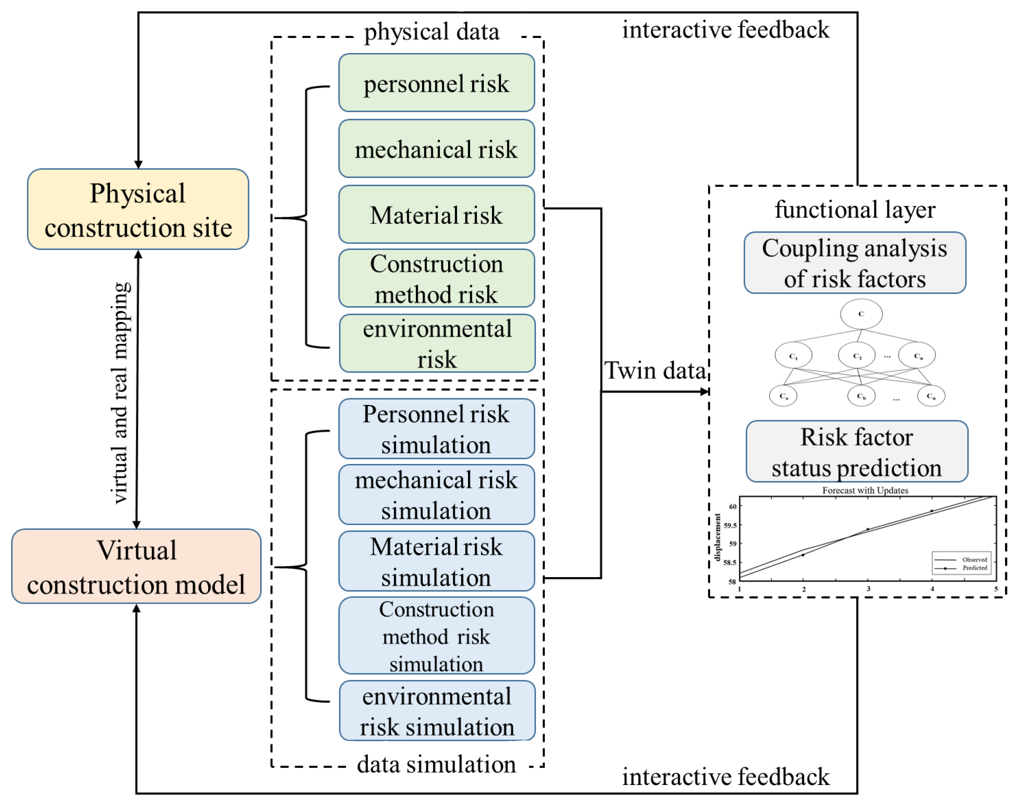 Buildings 14 02452 g015