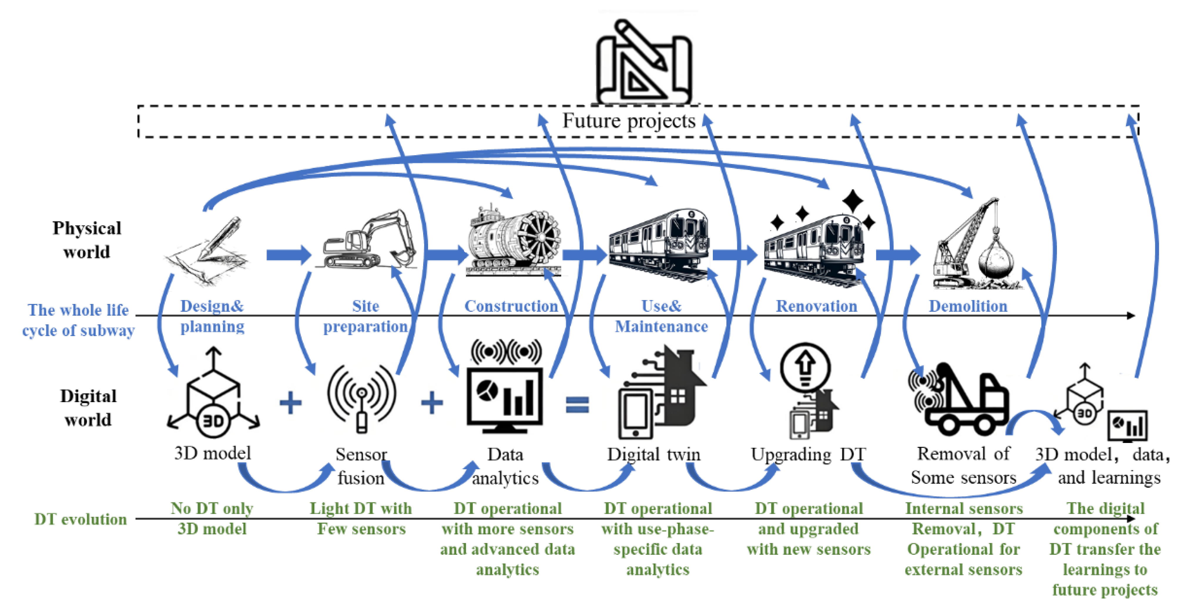 Buildings 14 02452 g016