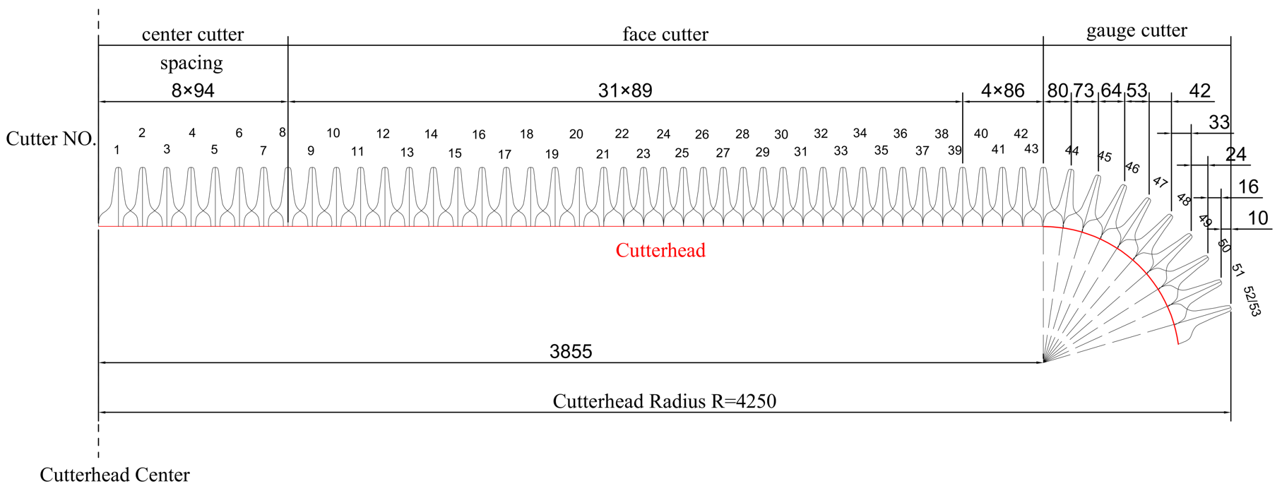 Buildings 14 02453 g003