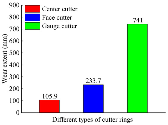 その他 sr Amazon.com: 1033091 Sprocket Fits for Hitachi ZX200-3 ZX210