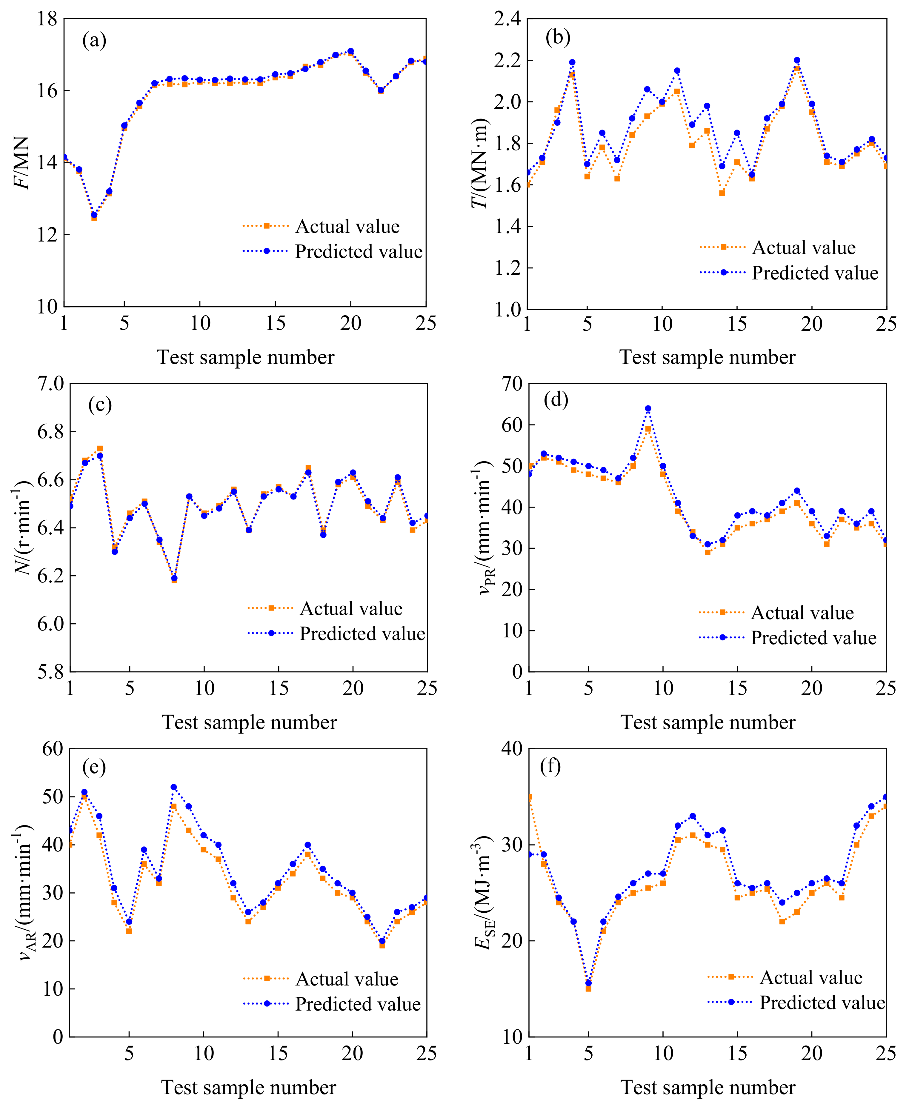Buildings 14 02454 g004