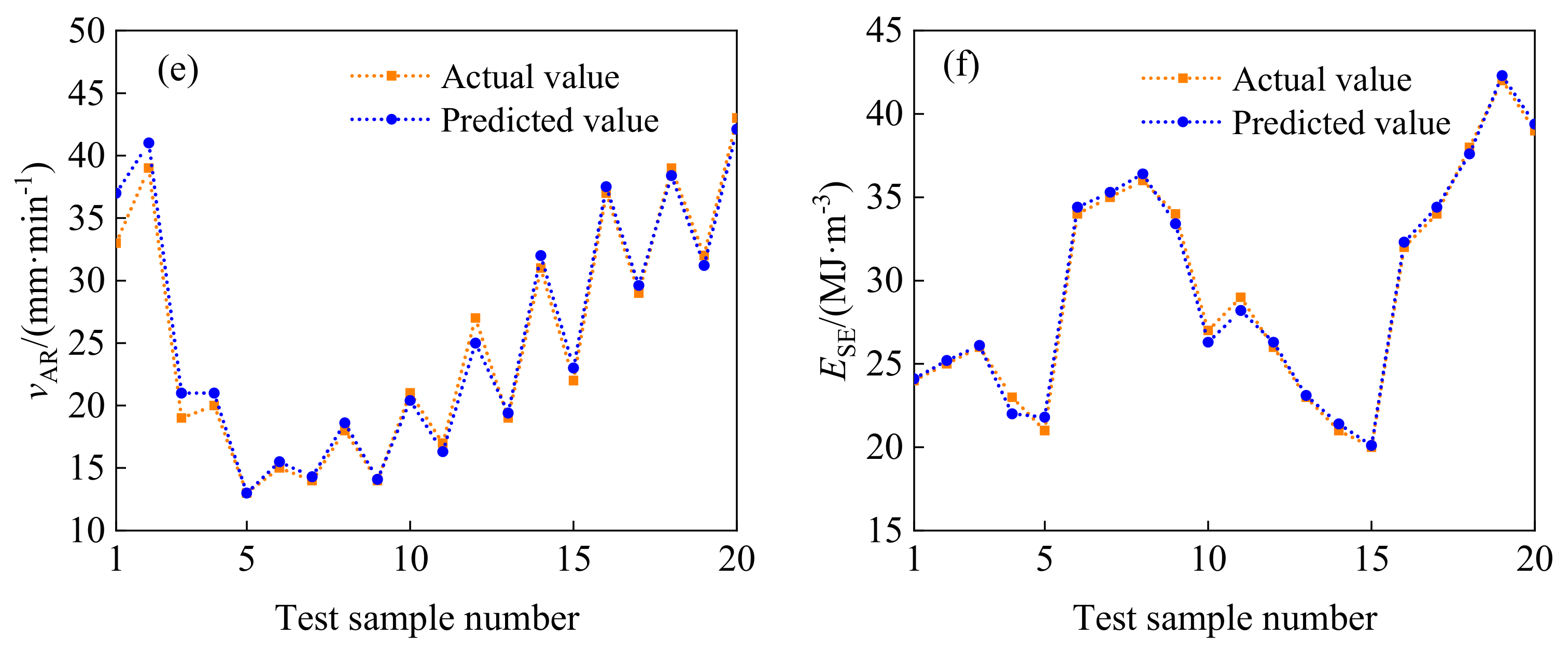 Buildings 14 02454 g006b