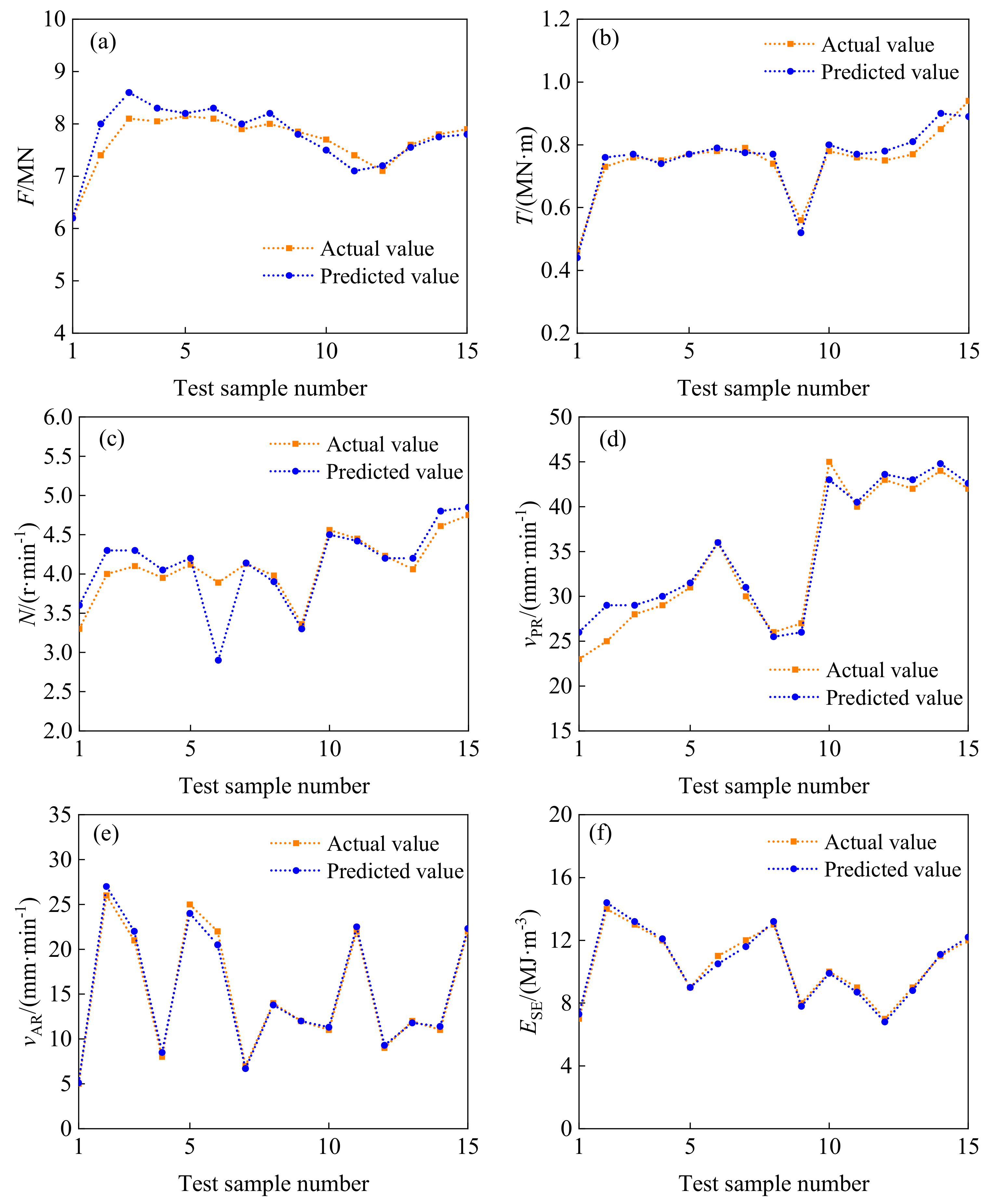 Buildings 14 02454 g007