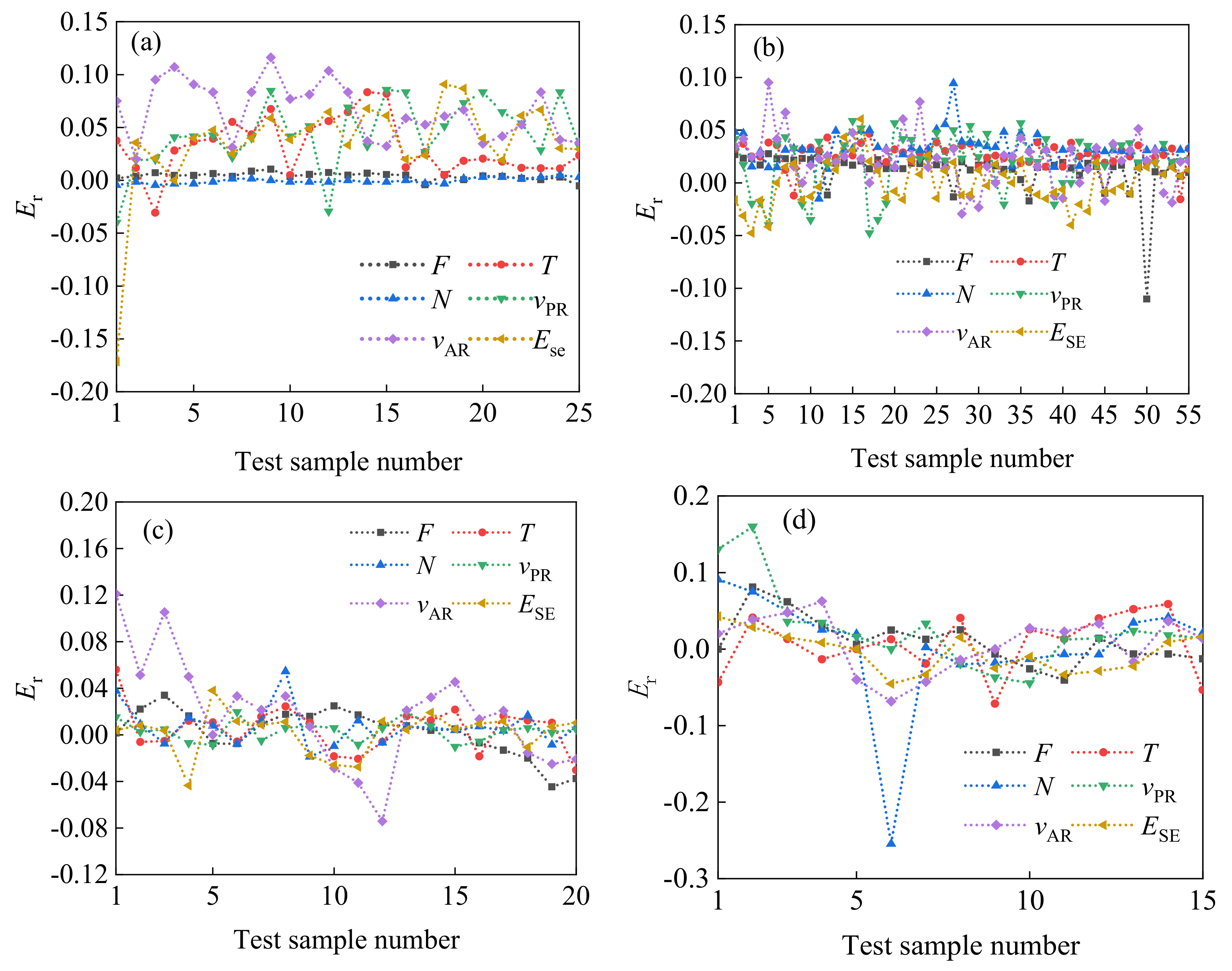 Buildings 14 02454 g008