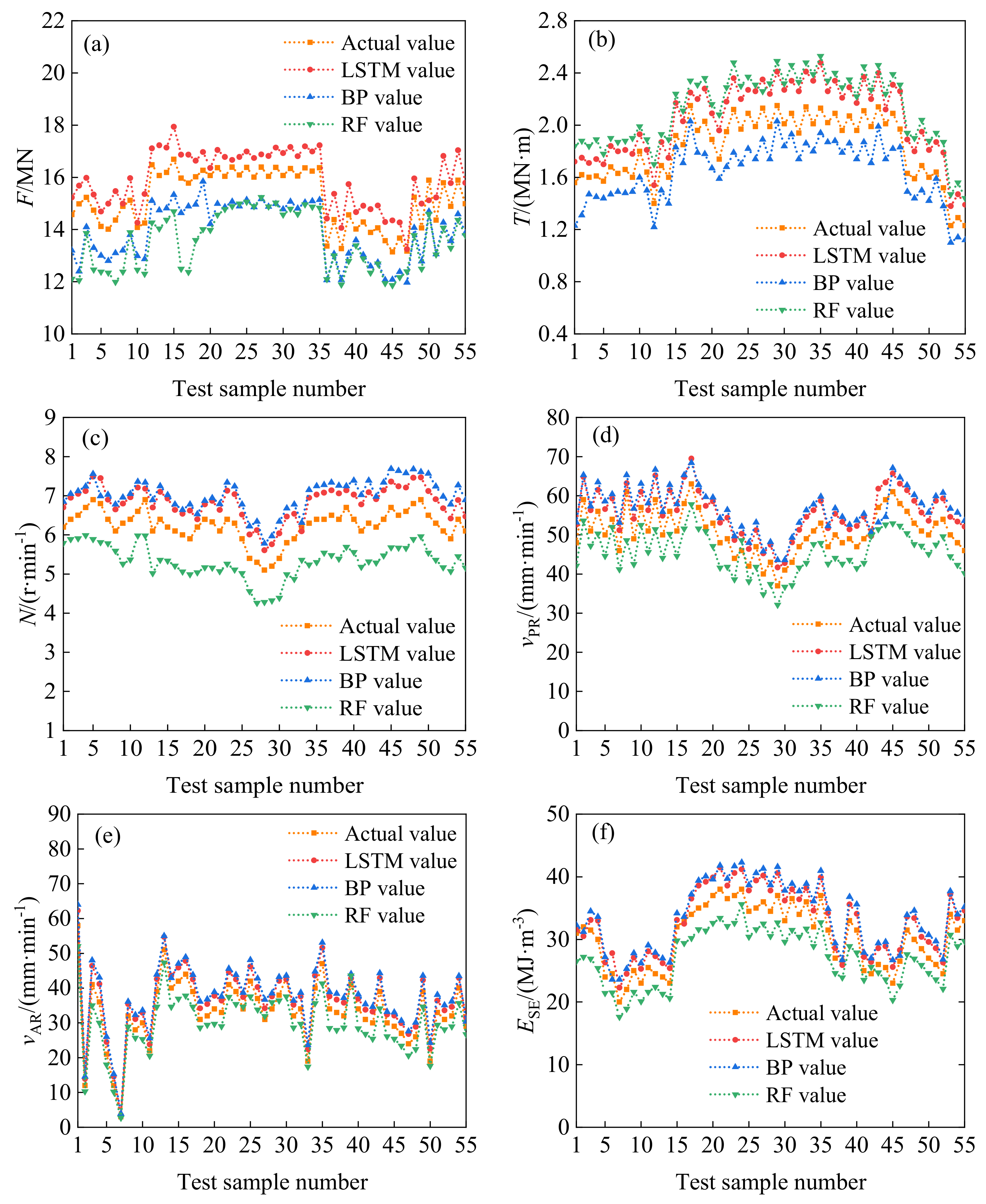 Buildings 14 02454 g010