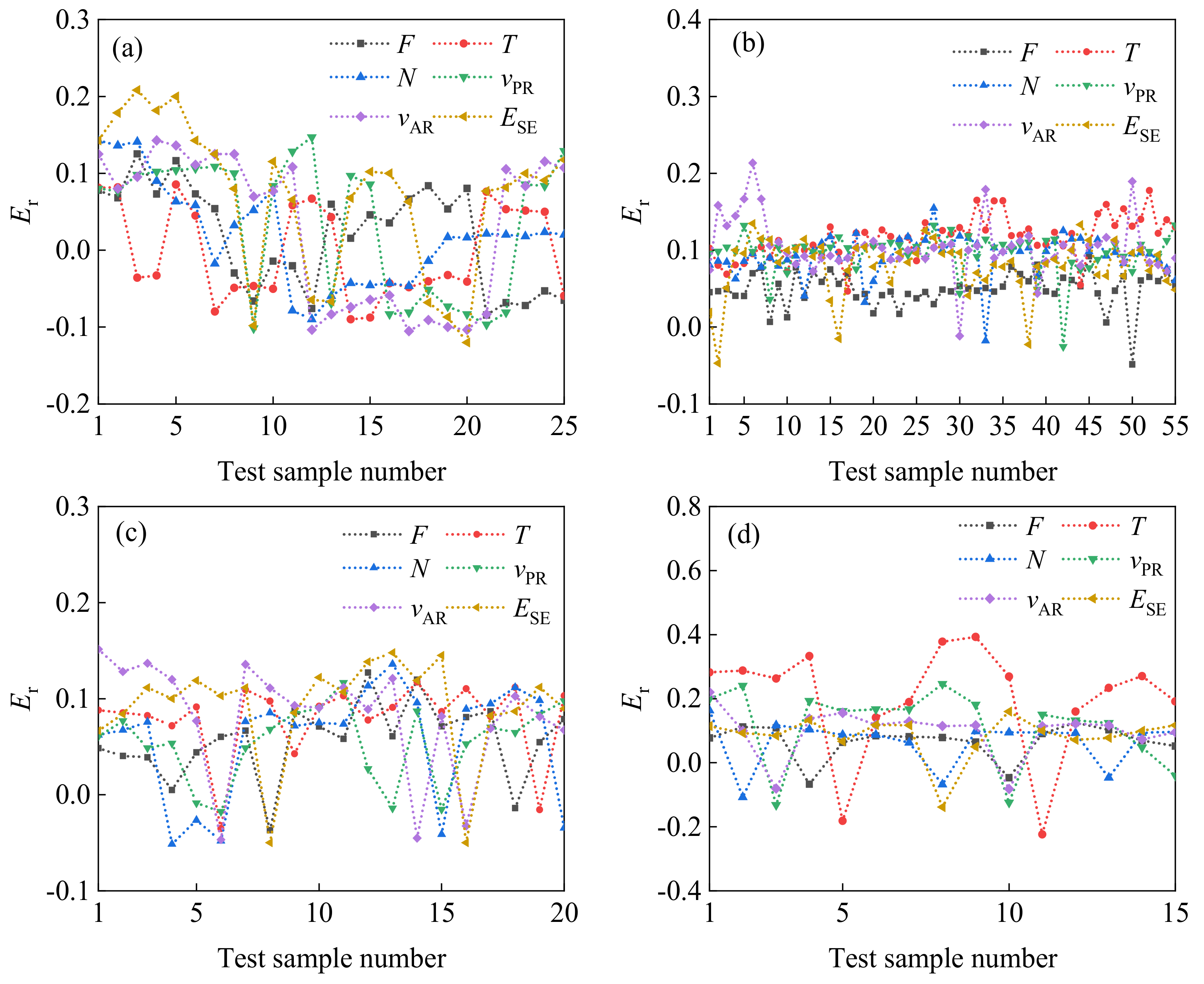 Buildings 14 02454 g013