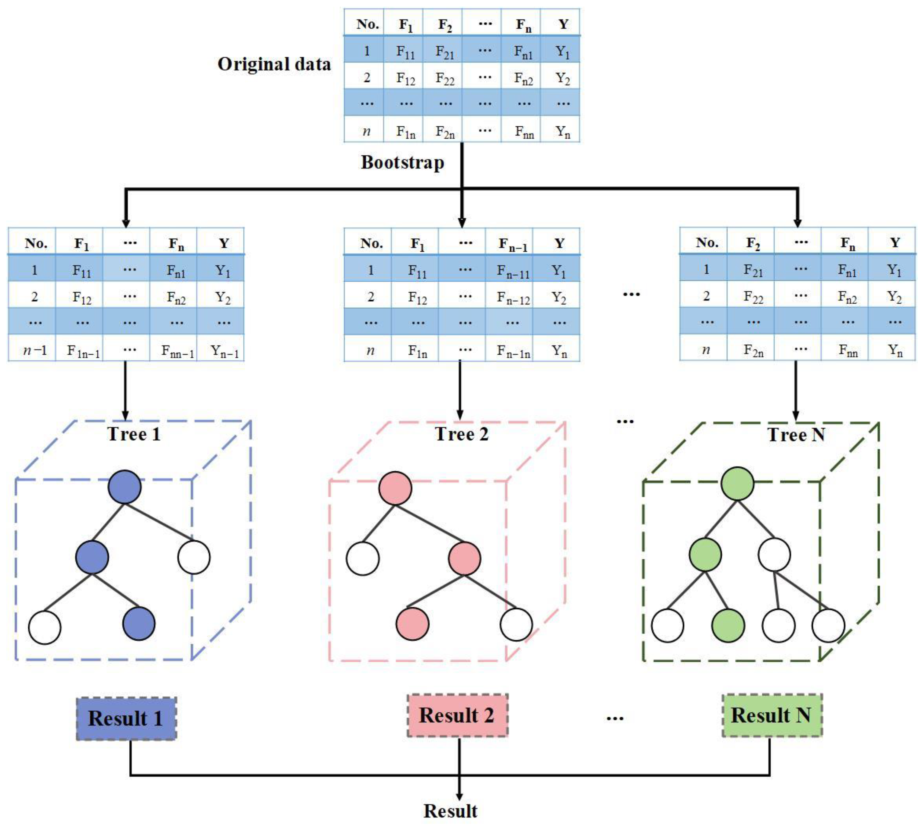 Buildings 14 02455 g001