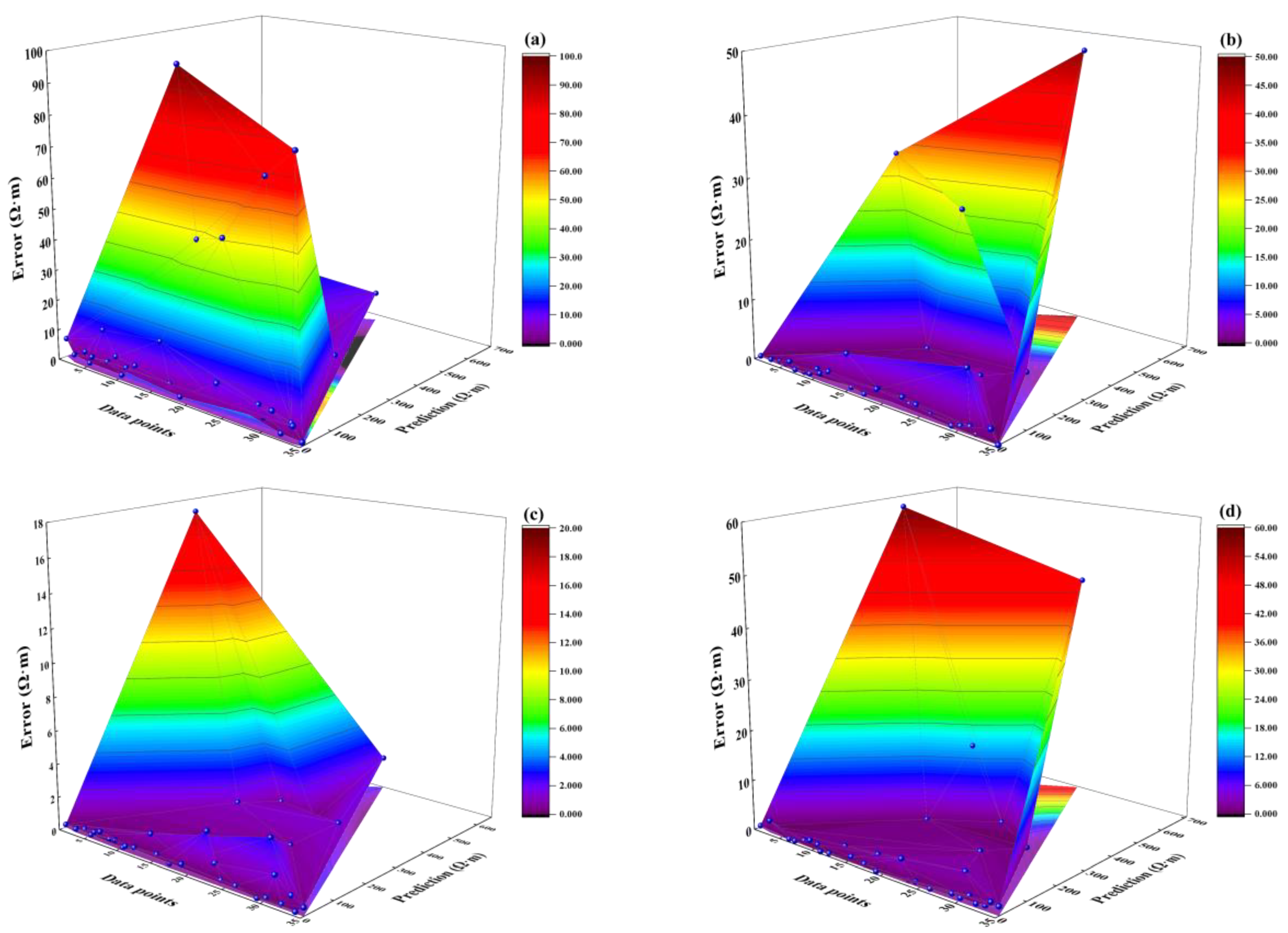Buildings 14 02455 g011