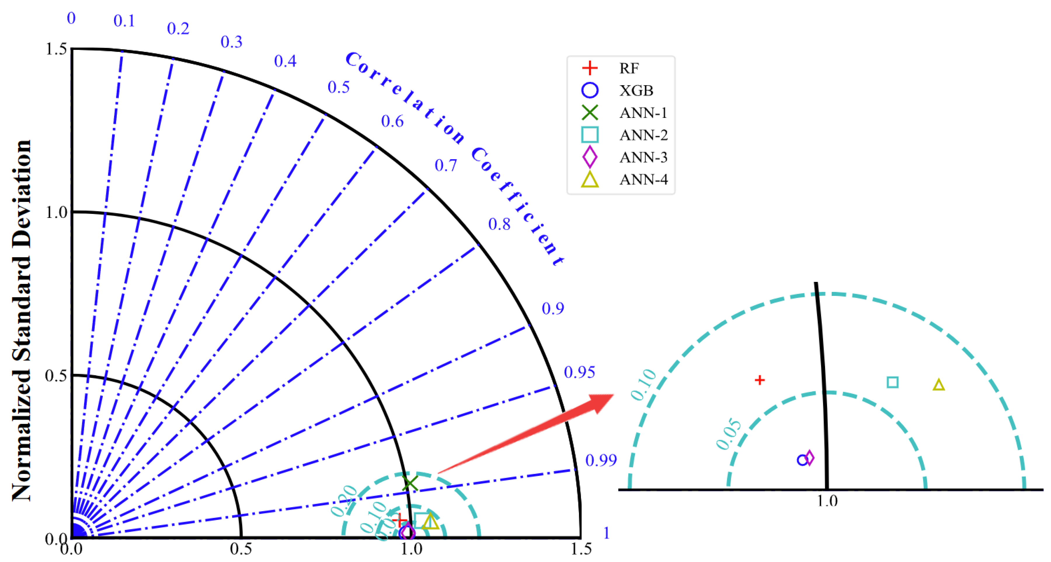 Buildings 14 02455 g012