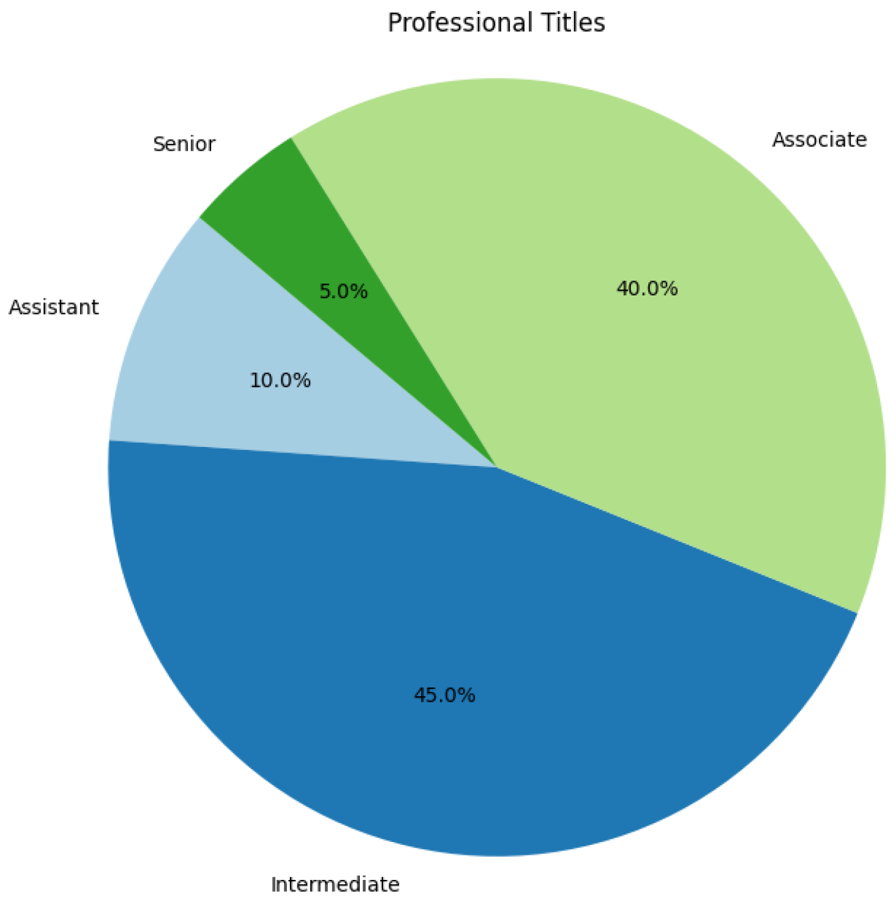 Buildings 14 02457 g0a2
