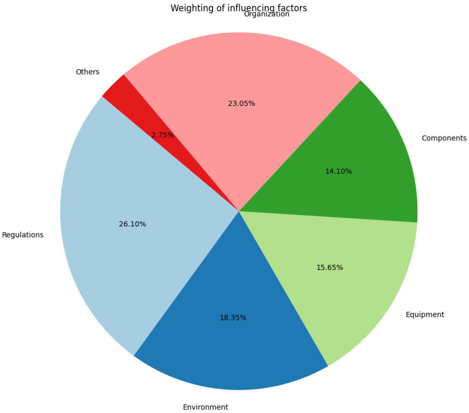 Buildings 14 02457 g0a6