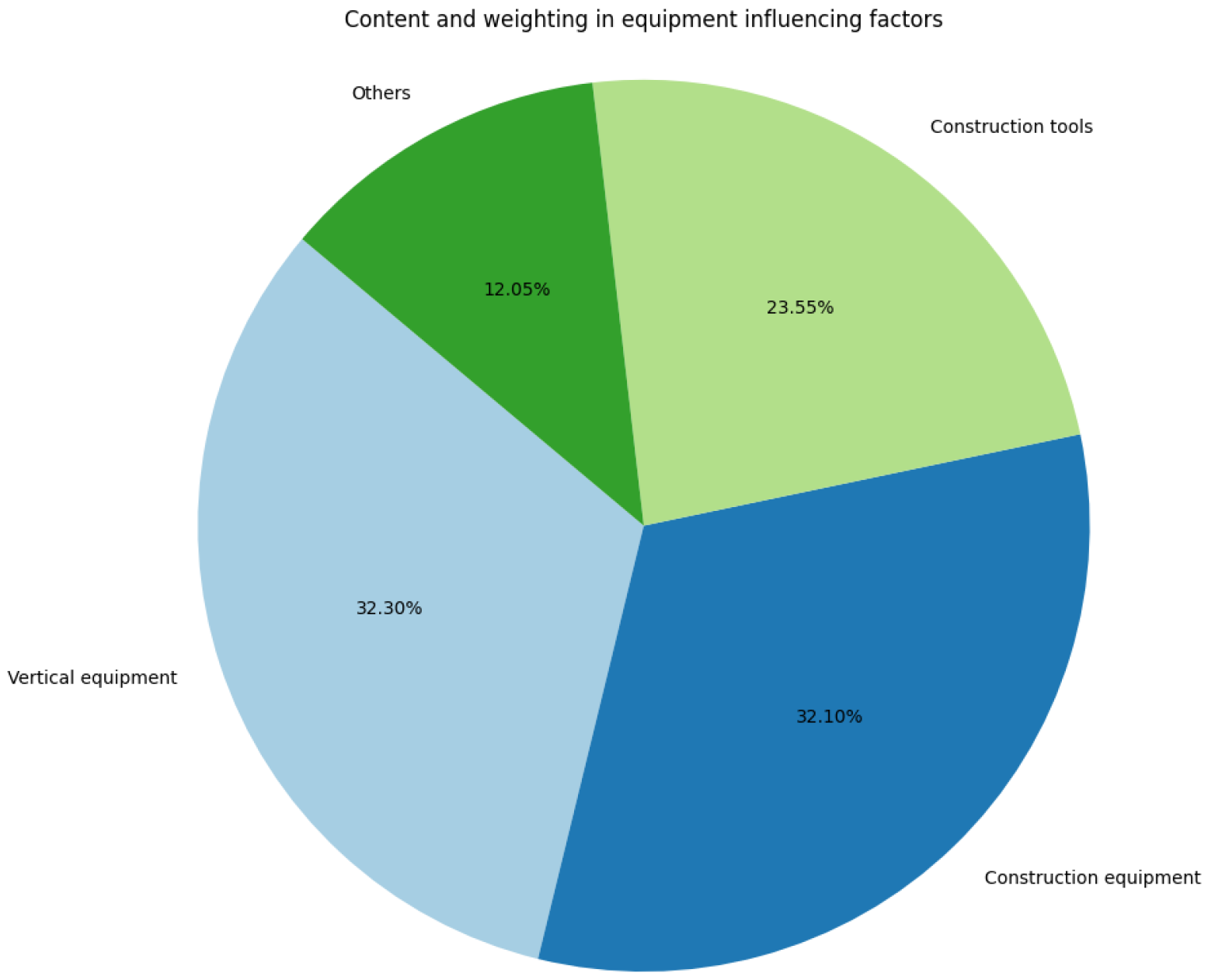 Buildings 14 02457 g0a9