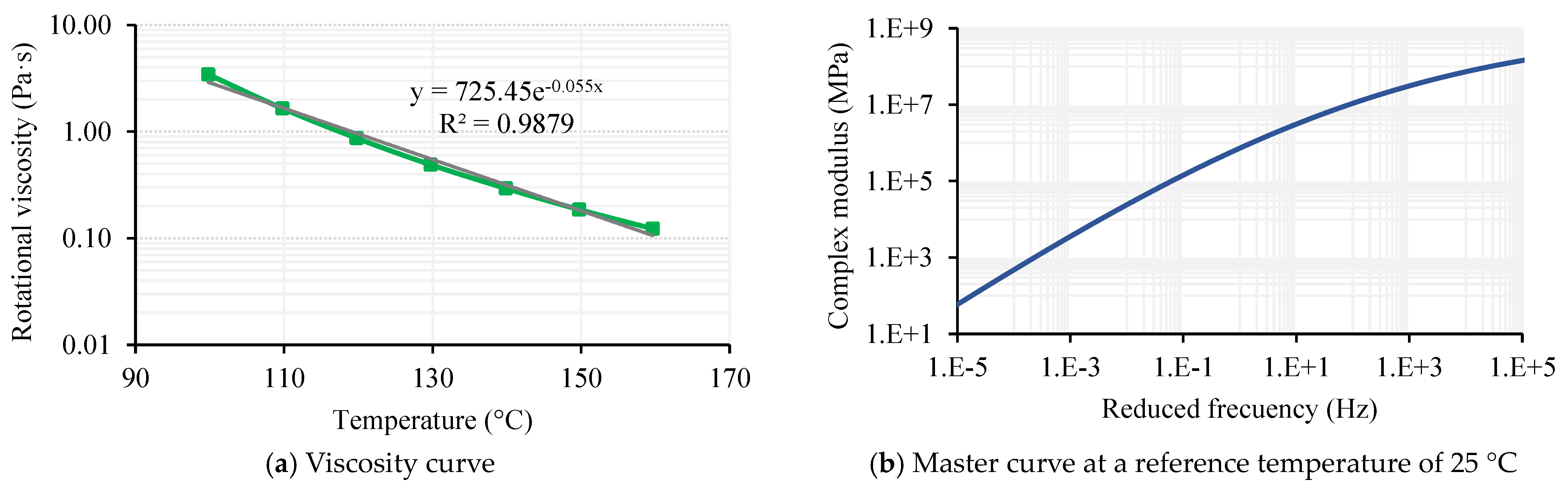 Buildings 14 02458 g002