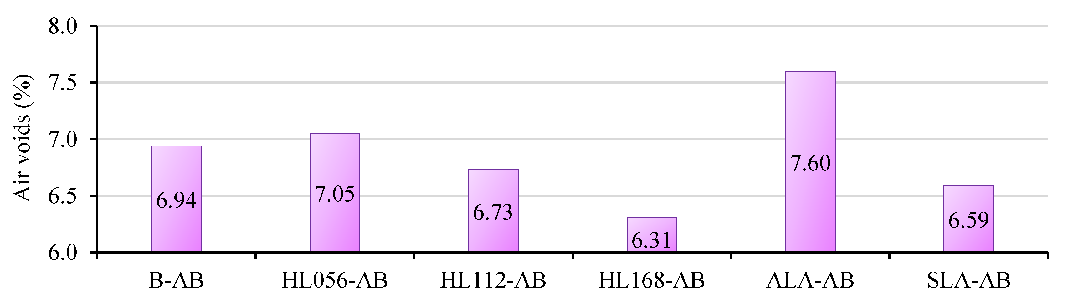 Buildings 14 02458 g004