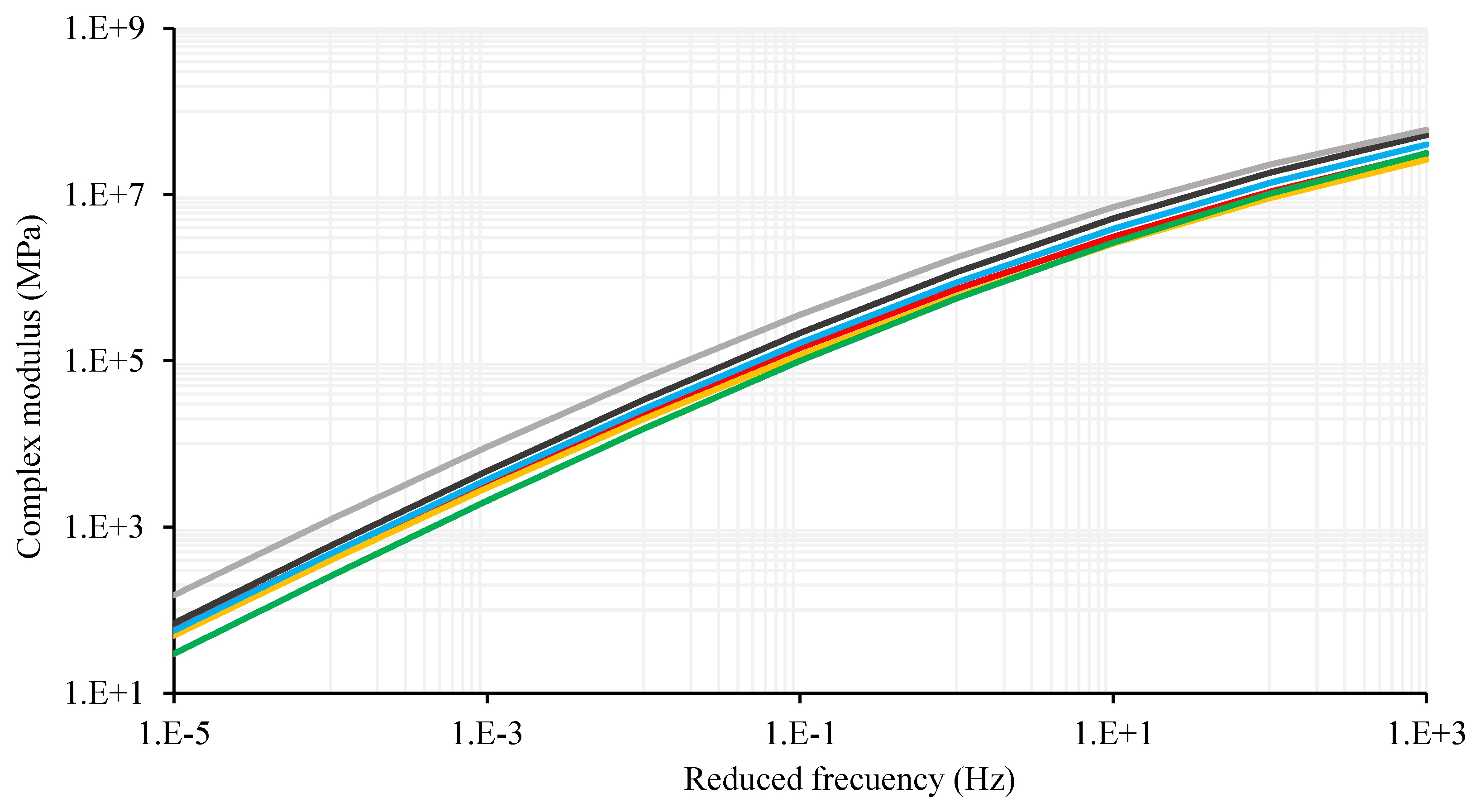 Buildings 14 02458 g005