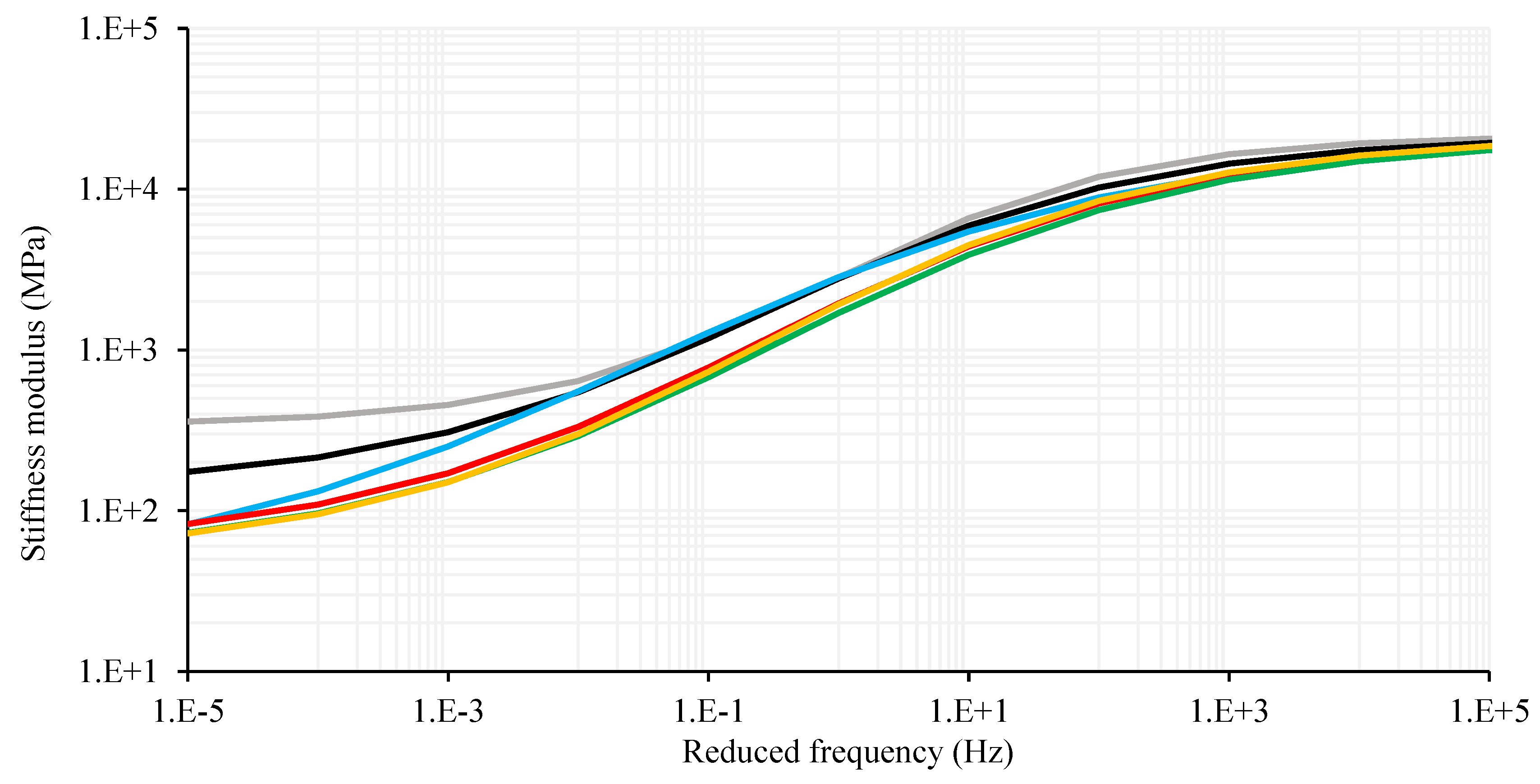 Buildings 14 02458 g007