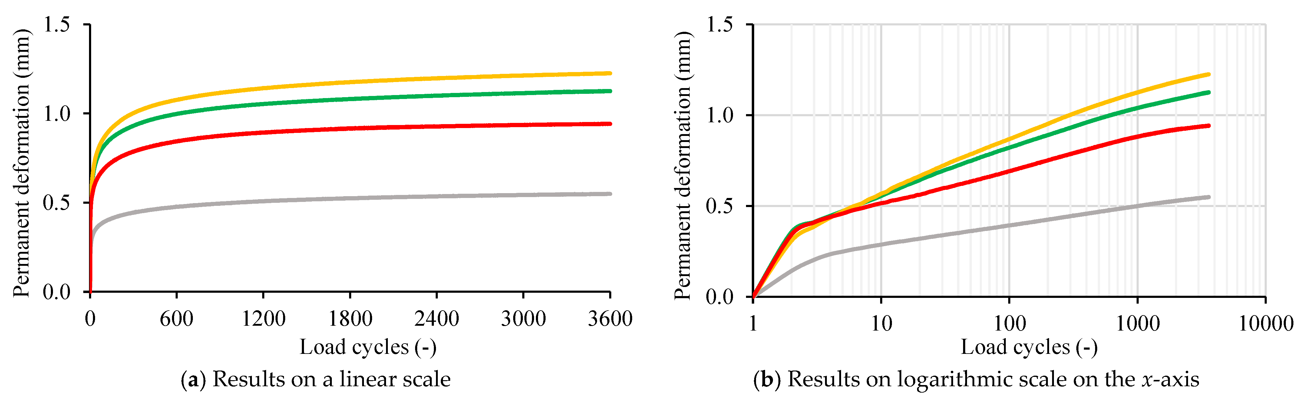 Buildings 14 02458 g008